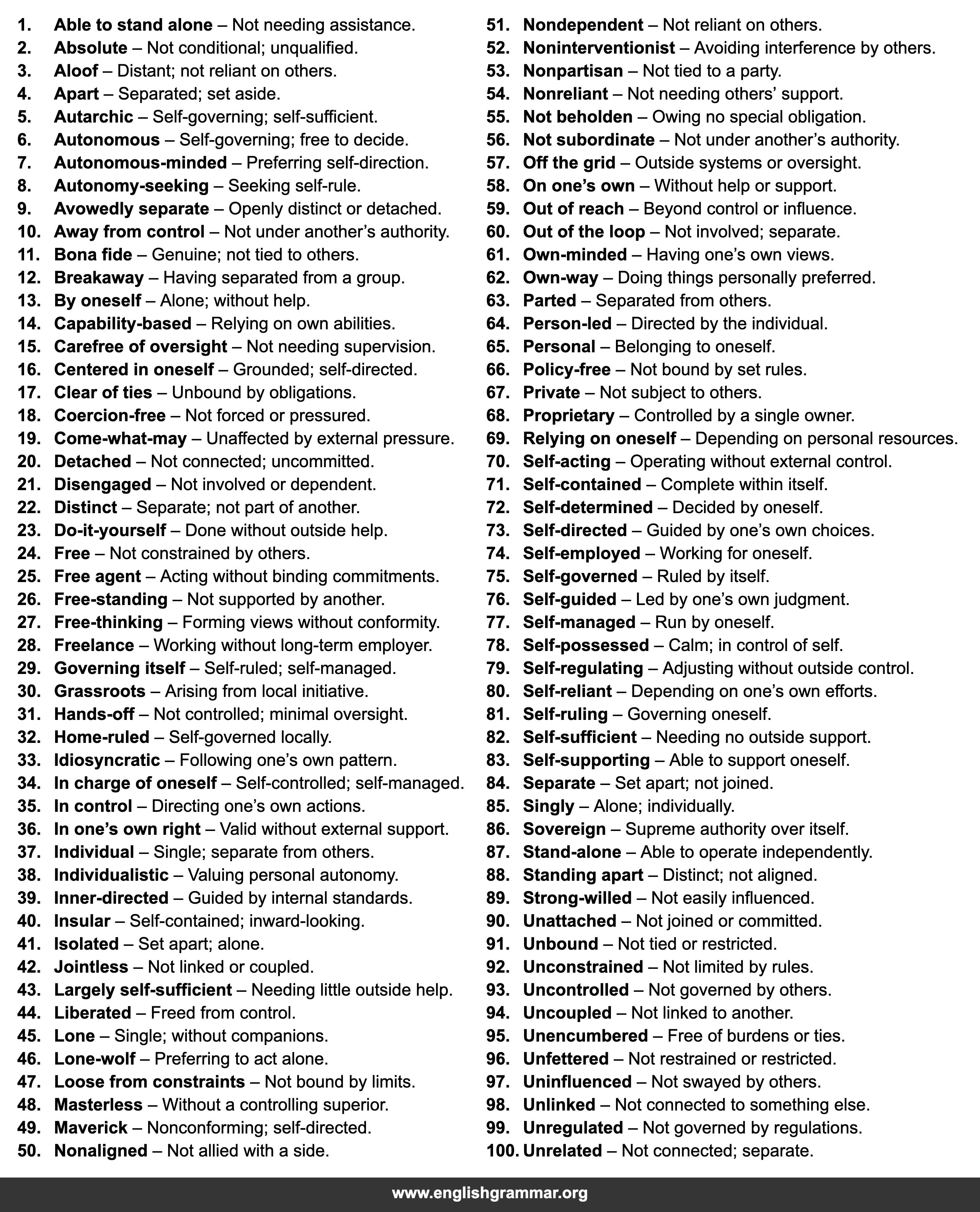 100 Words to Use Instead of