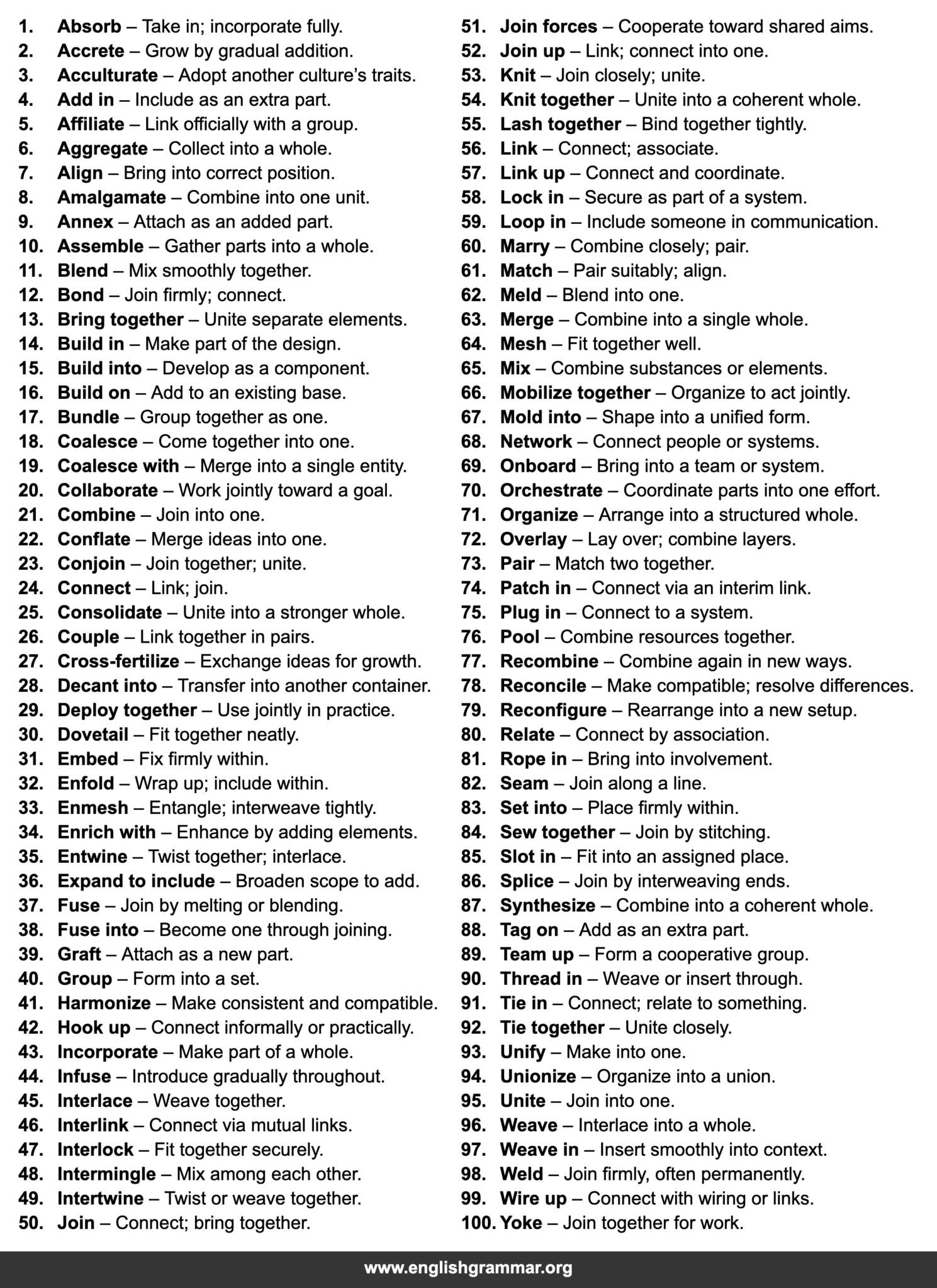 Words For Initated 100 Words to Use Instead of “Integrate”