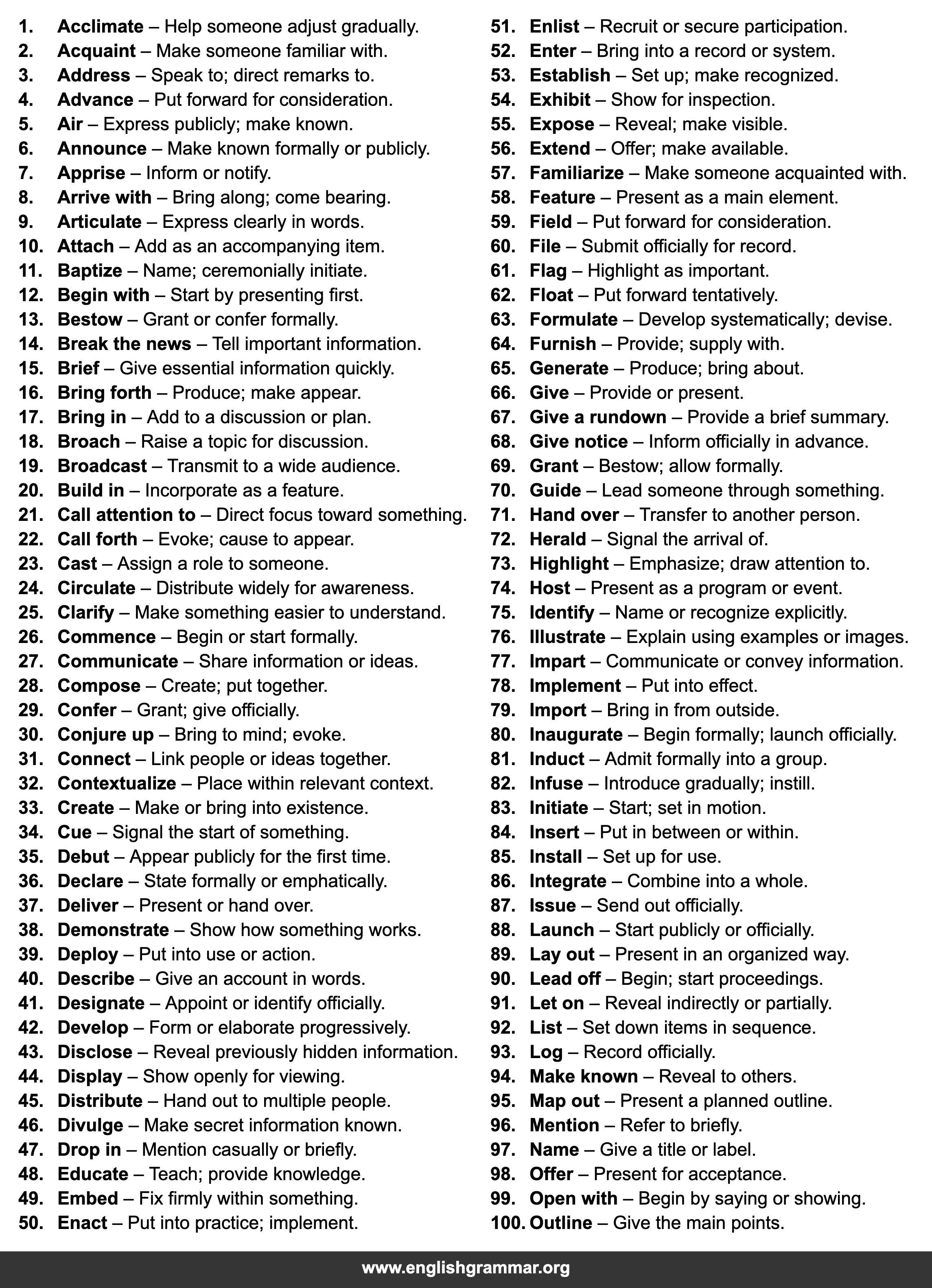 100 Words to Use Instead of