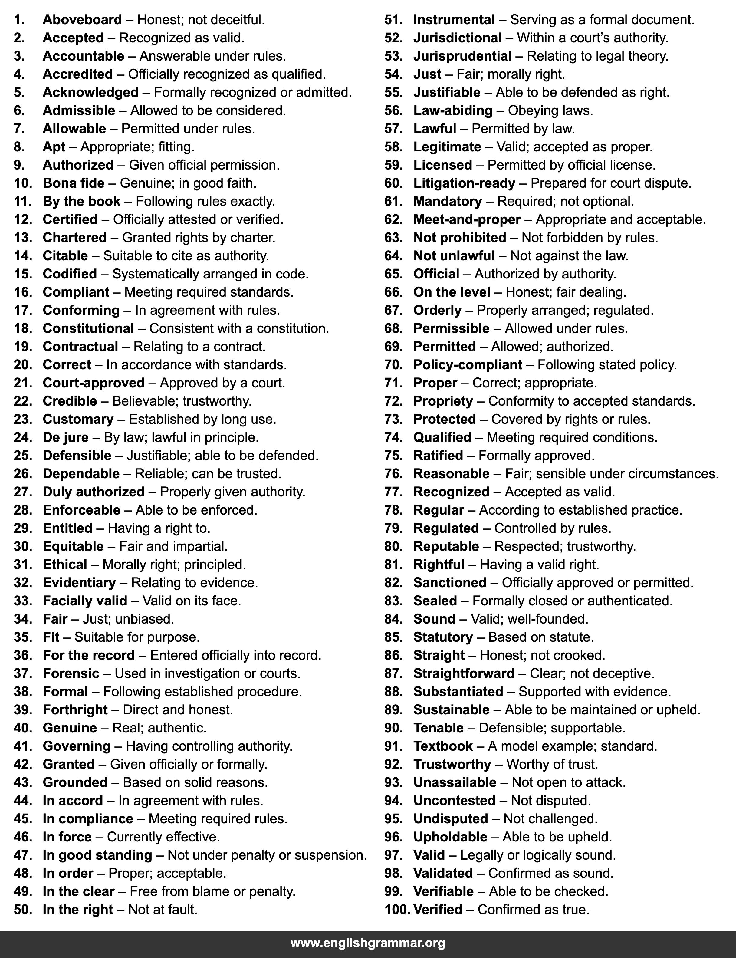 100 Words to Use Instead of