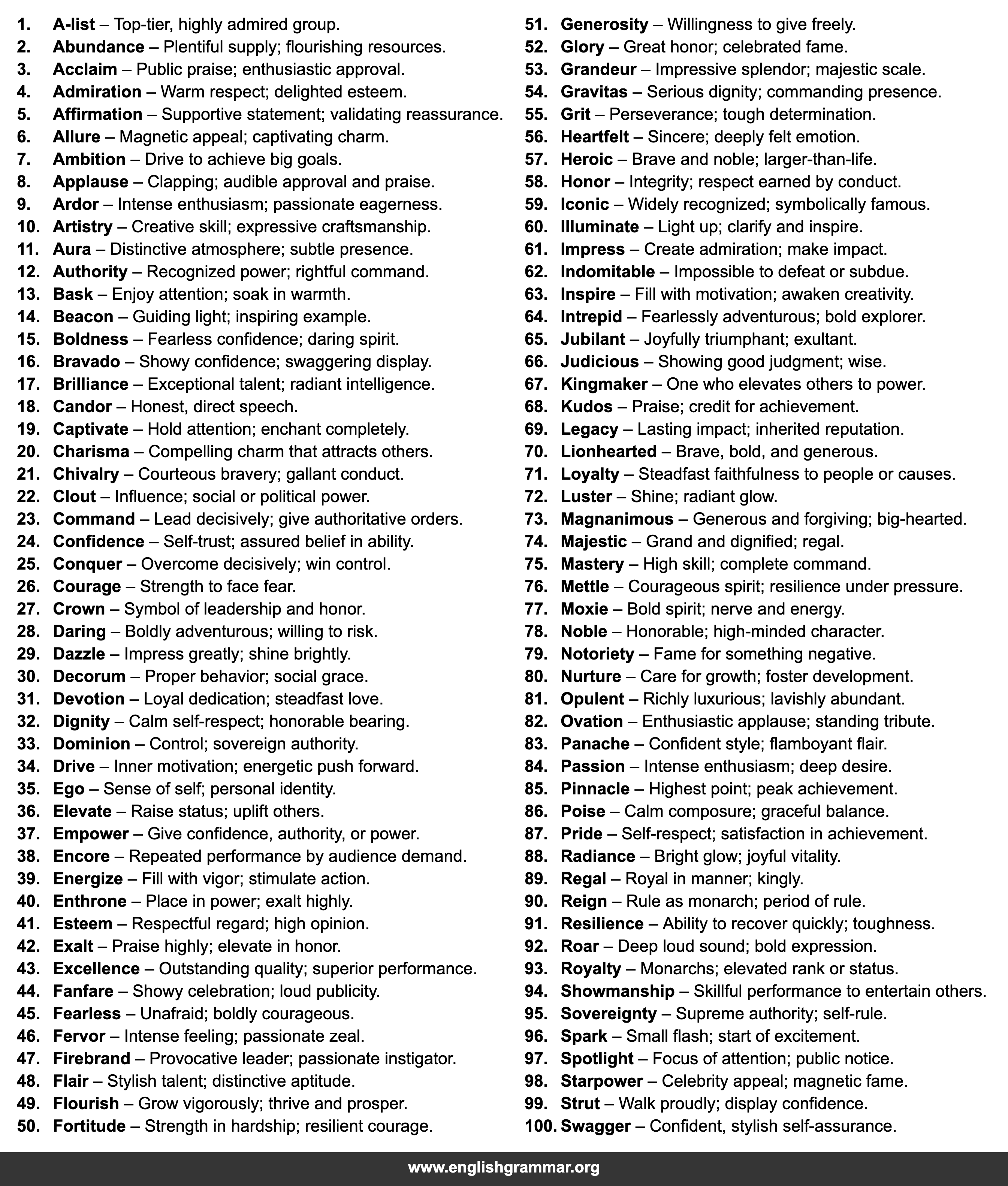 100 Words Every Leo Should Know