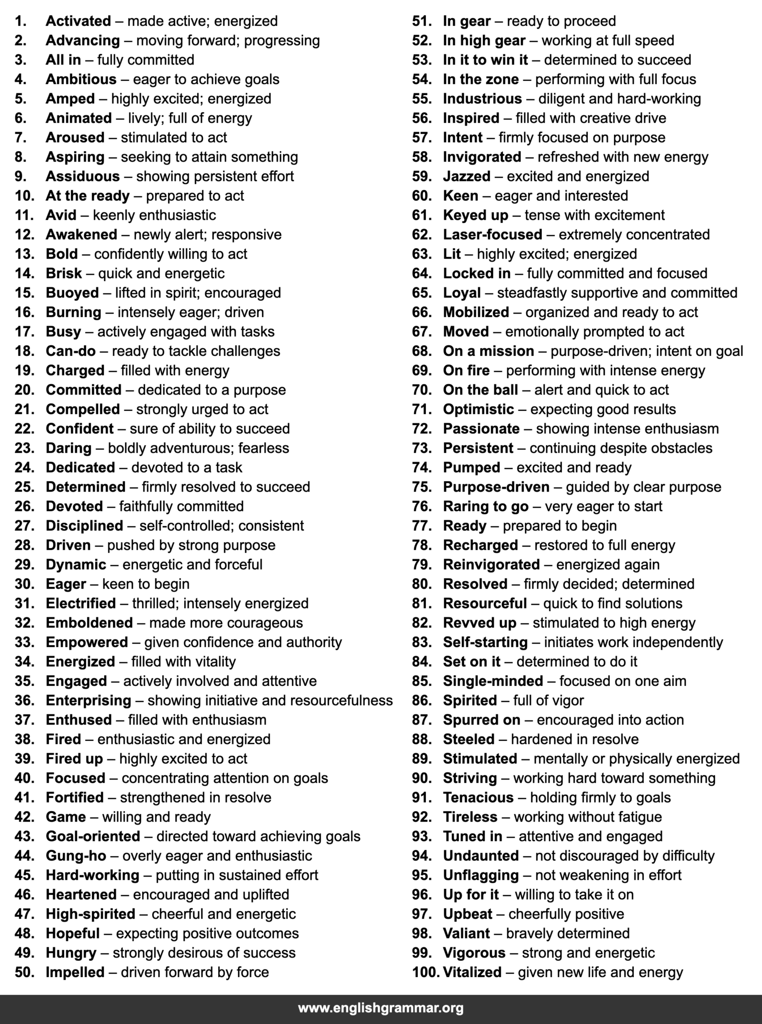 Words For Initated 100 Words to Use Instead of “Motivated”