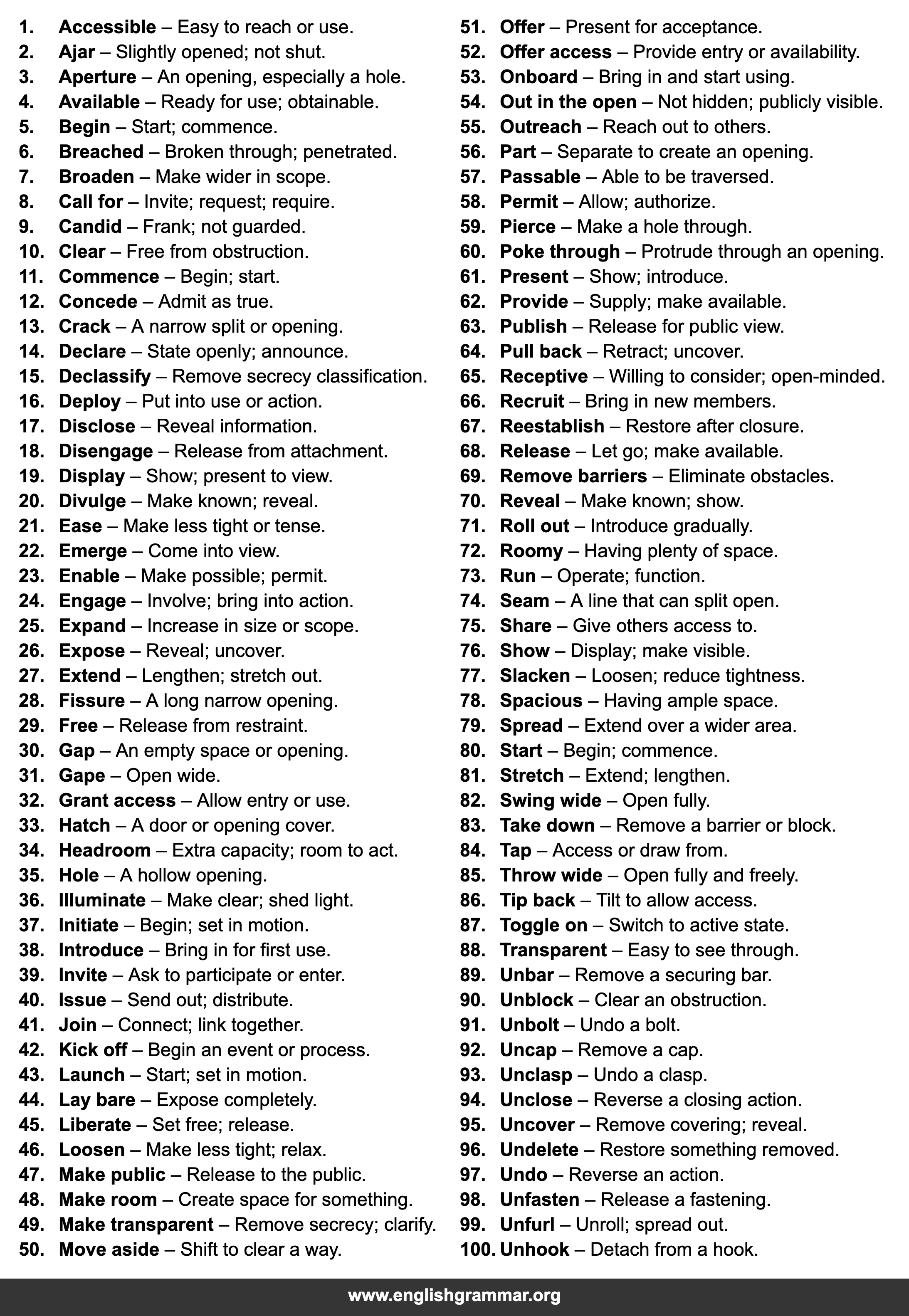 100 Words to Use Instead of