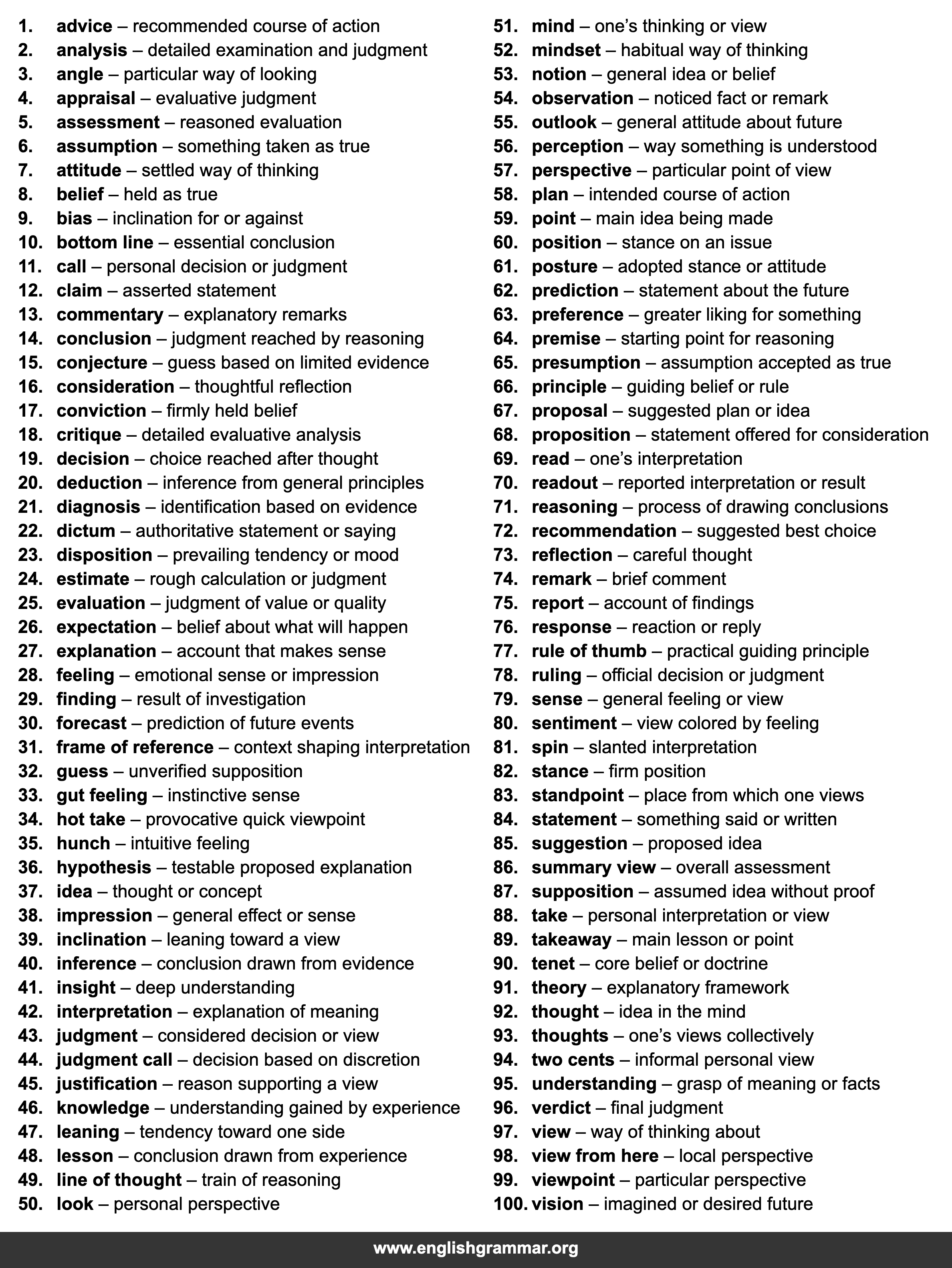 100 Words to Use Instead of