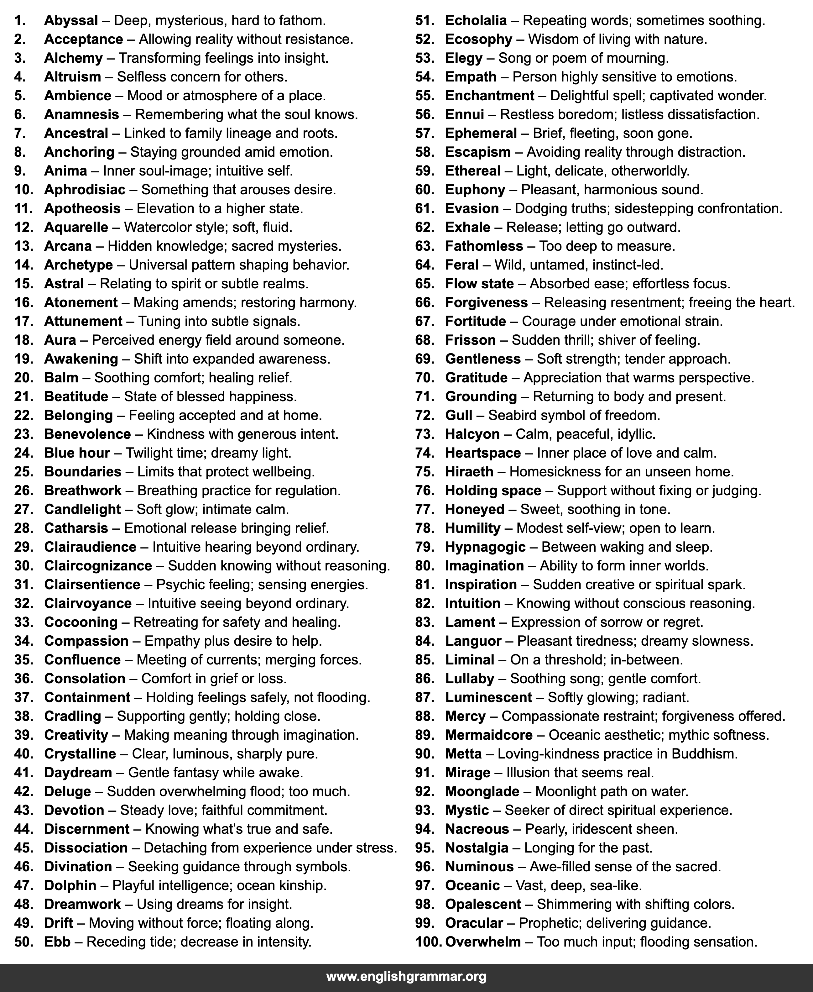 100 Words Every Pisces Should Know