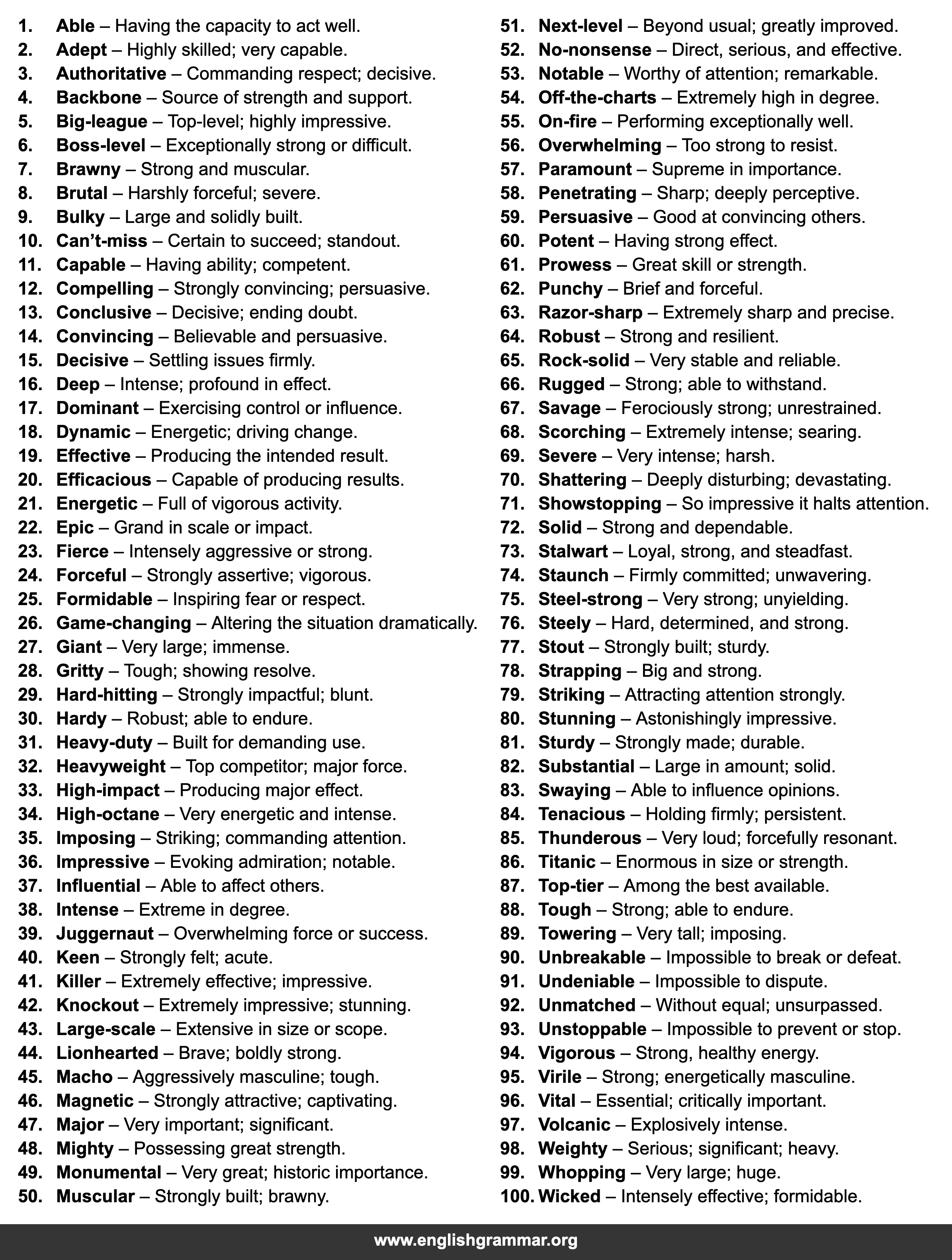 100 Words to Use Instead of
