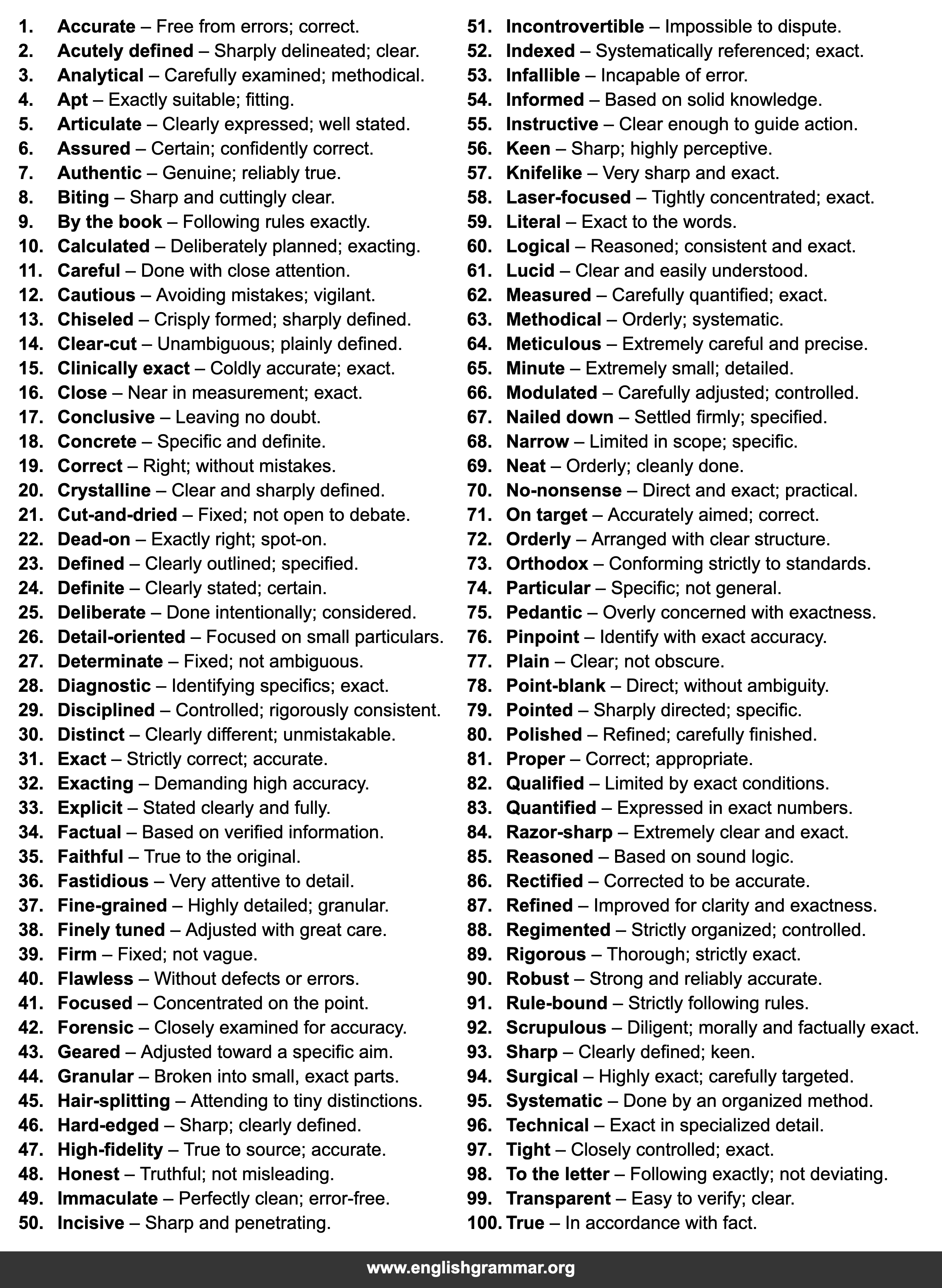100 Words to Use Instead of