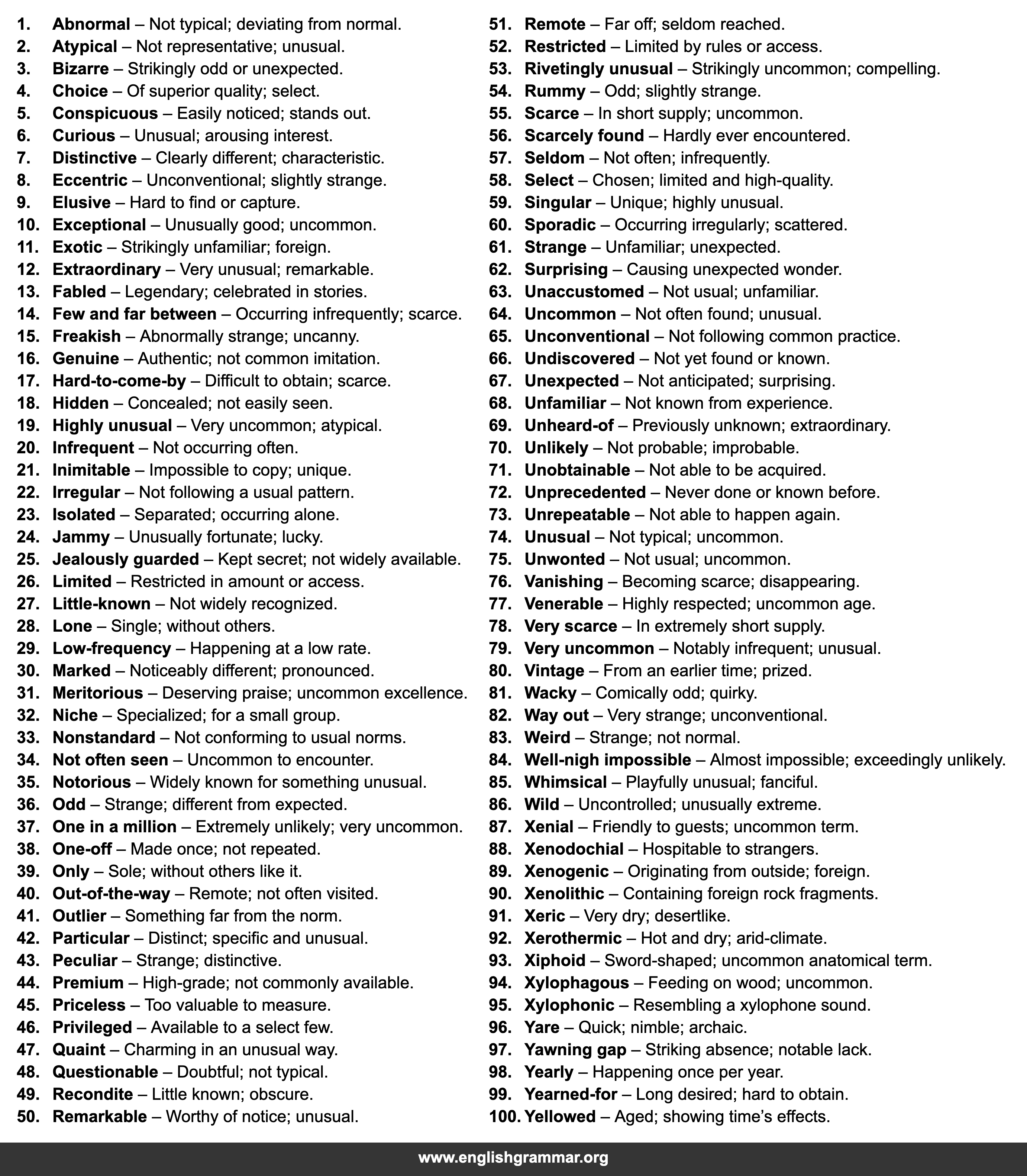 100 Words to Use Instead of