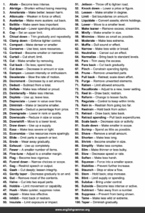 100 Words to Use Instead of “Reduce”