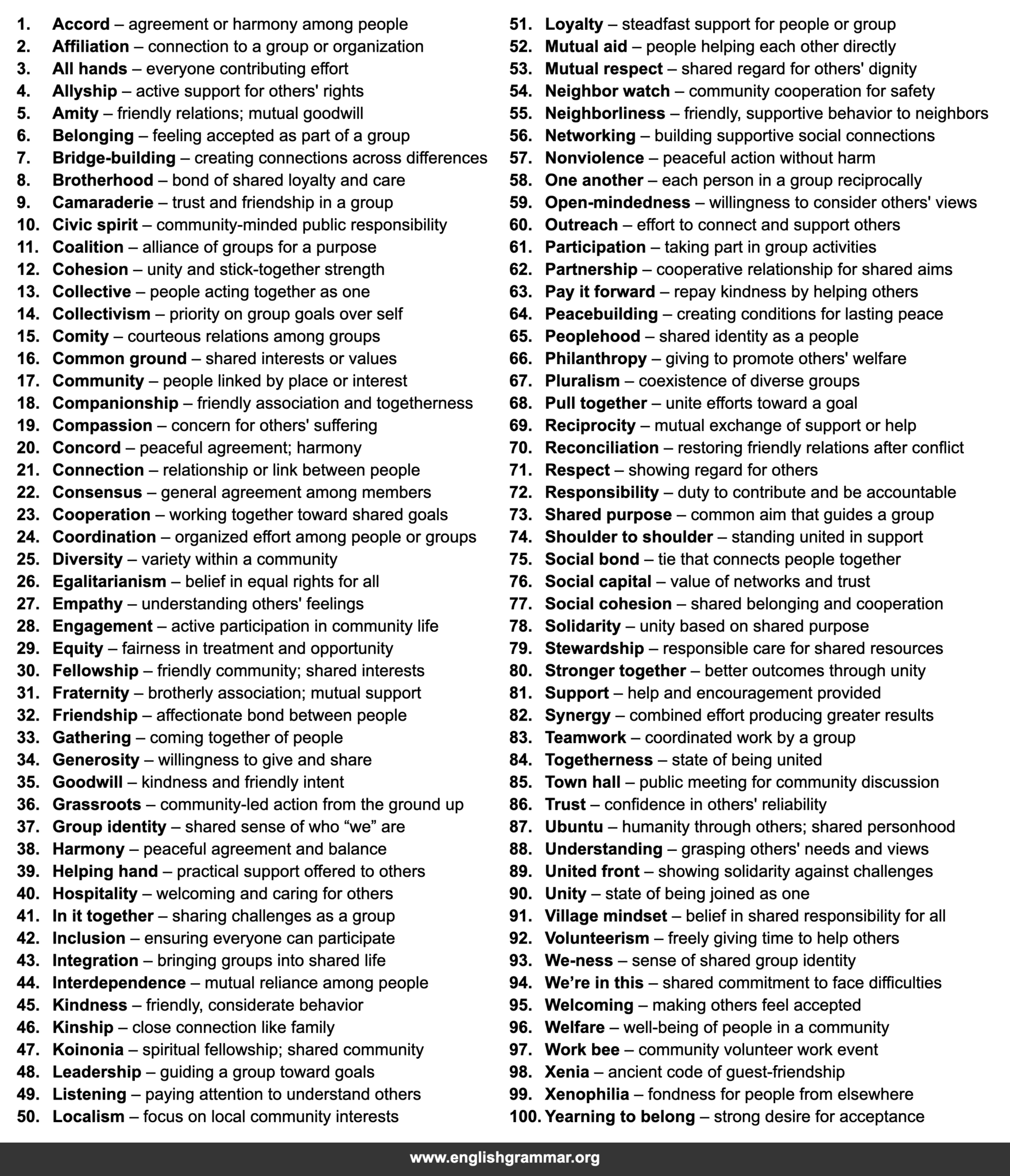 100 Words Related to Community & Unity