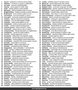100 Words Related to Community & Unity