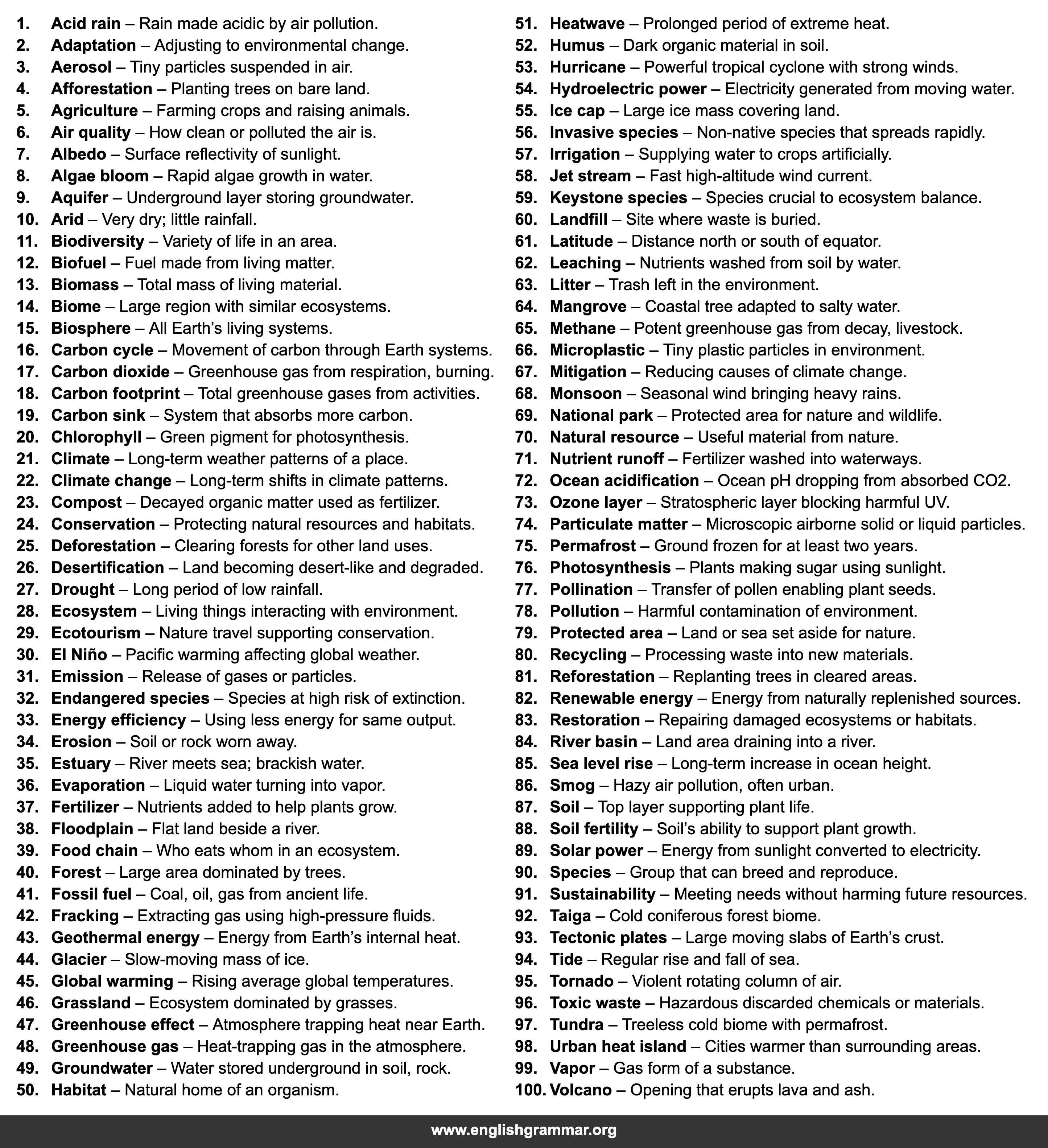 100 Words Related to Earth & Environment