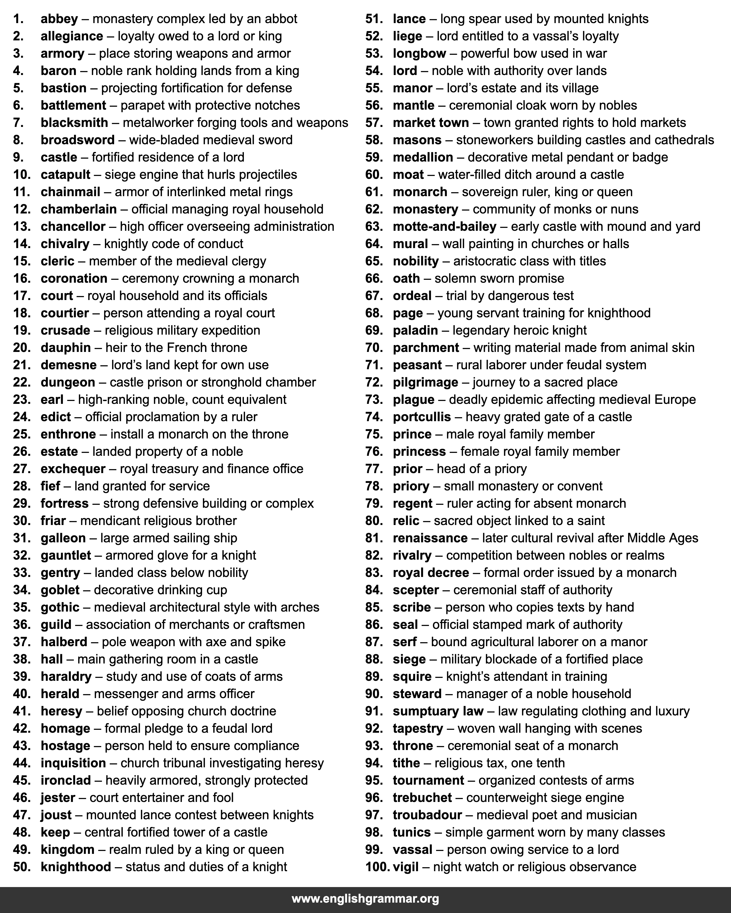 100 Words Related to Medieval Times & Royalty