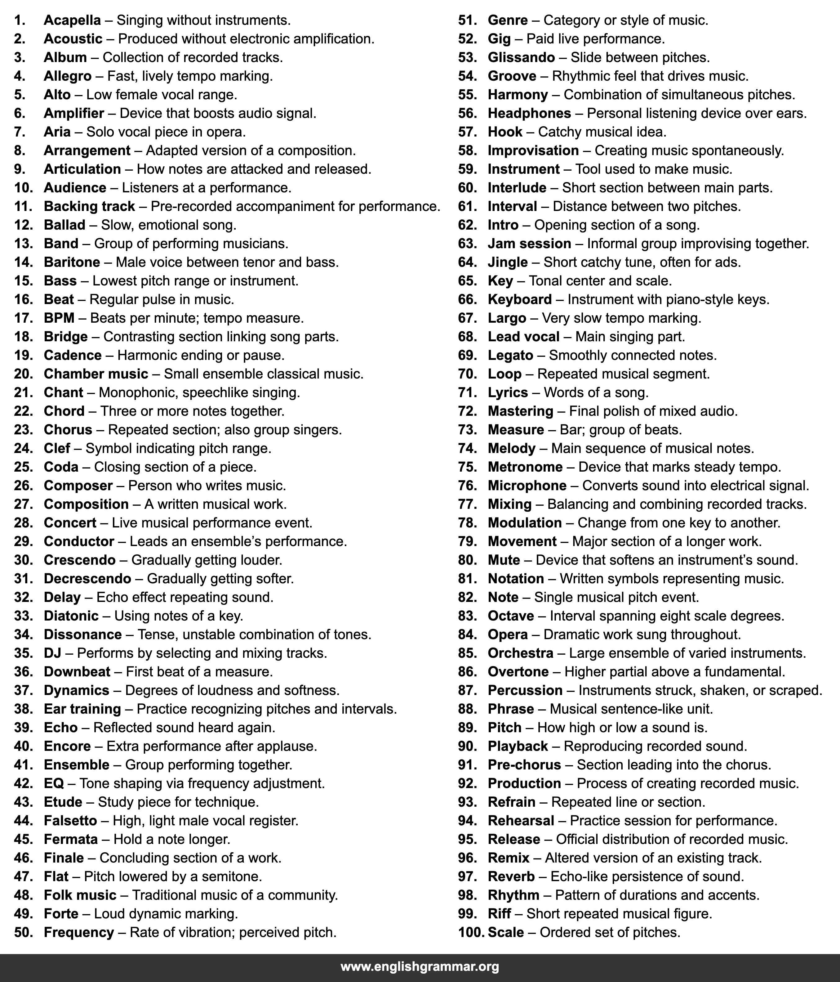 100 Words Related to Music