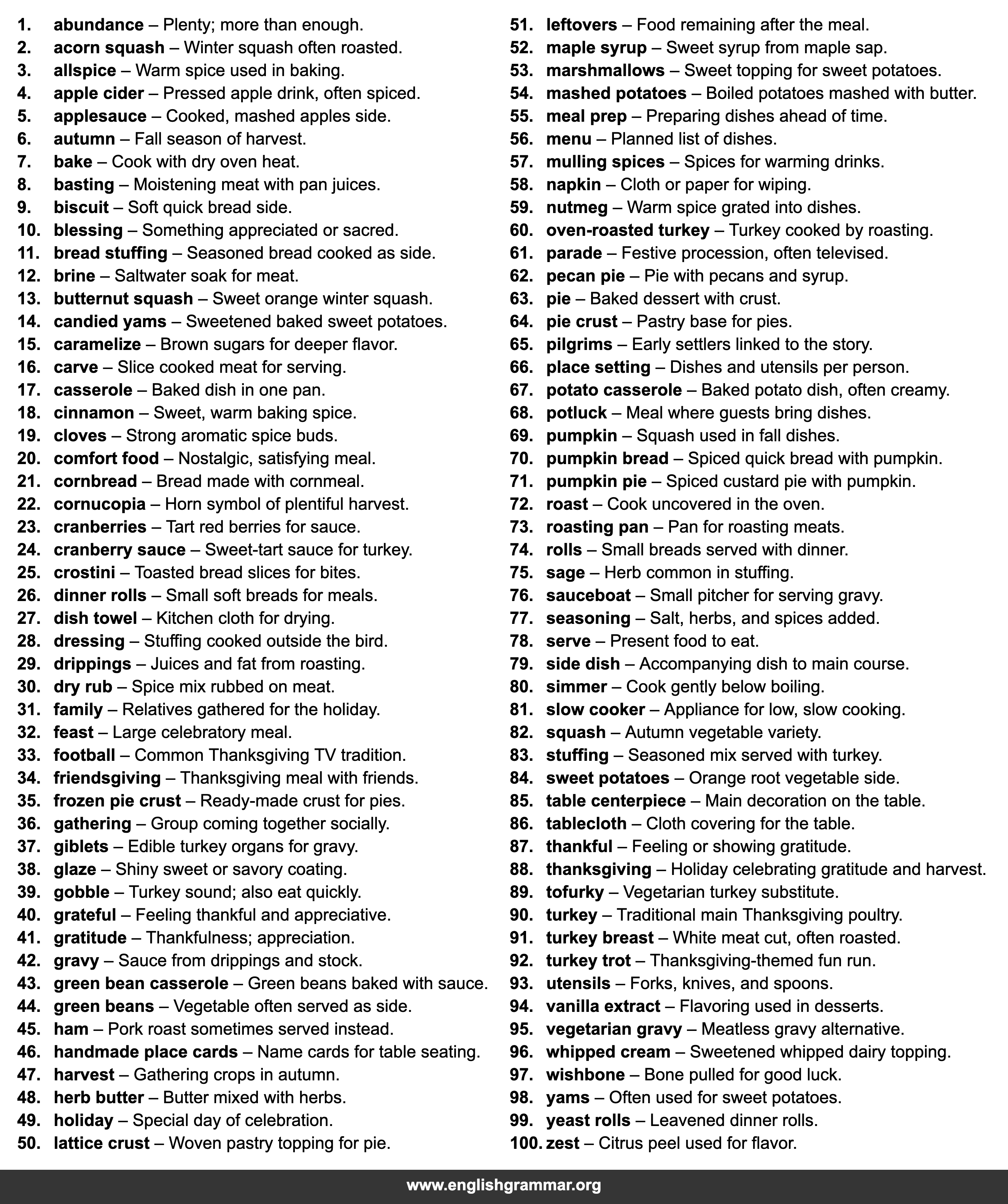 100 Words Related to Thanksgiving