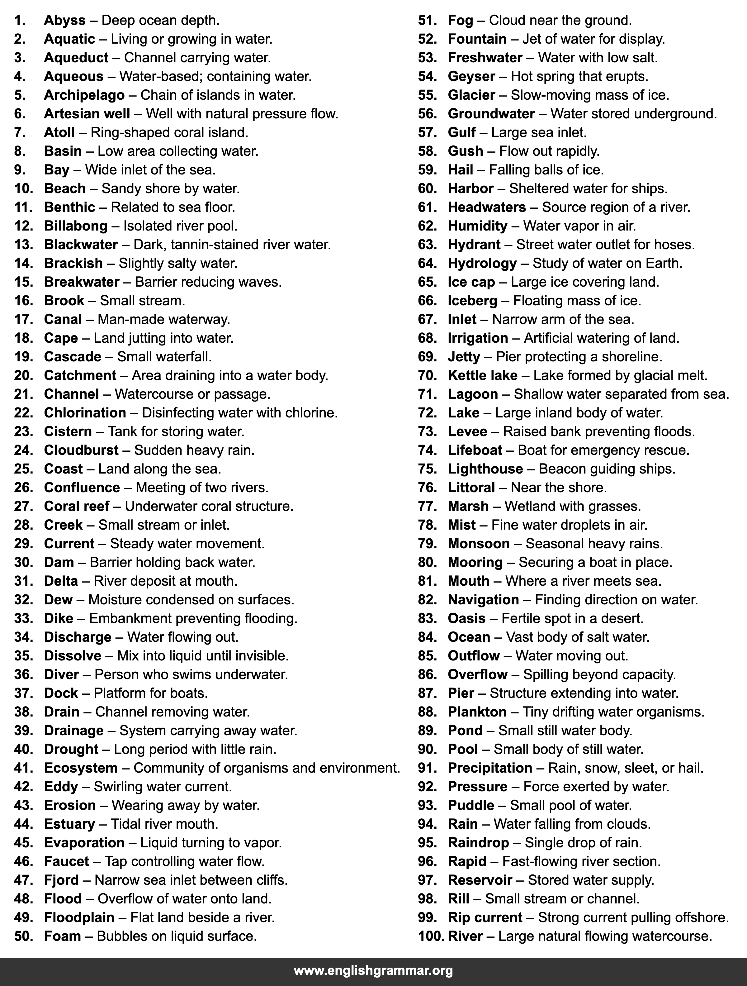 100 Words Related to Water