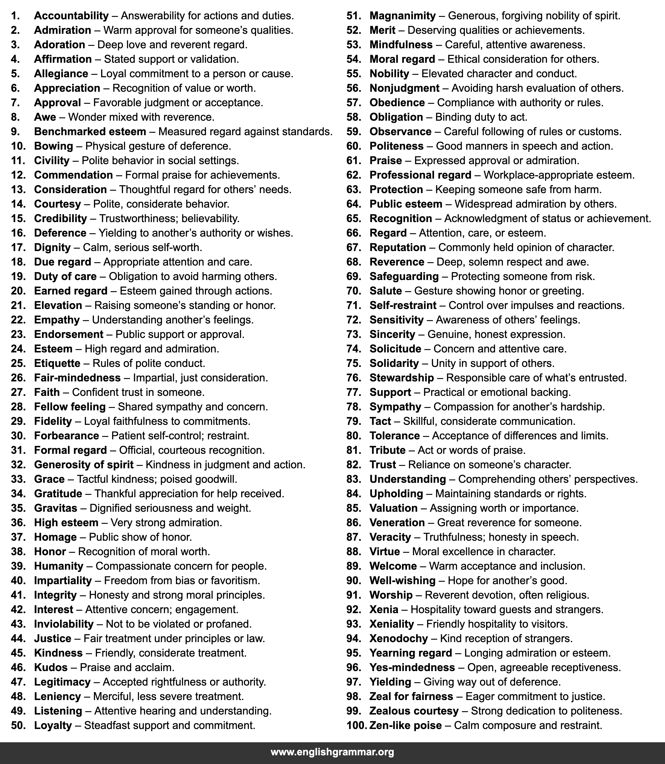 100 Words to Use Instead of