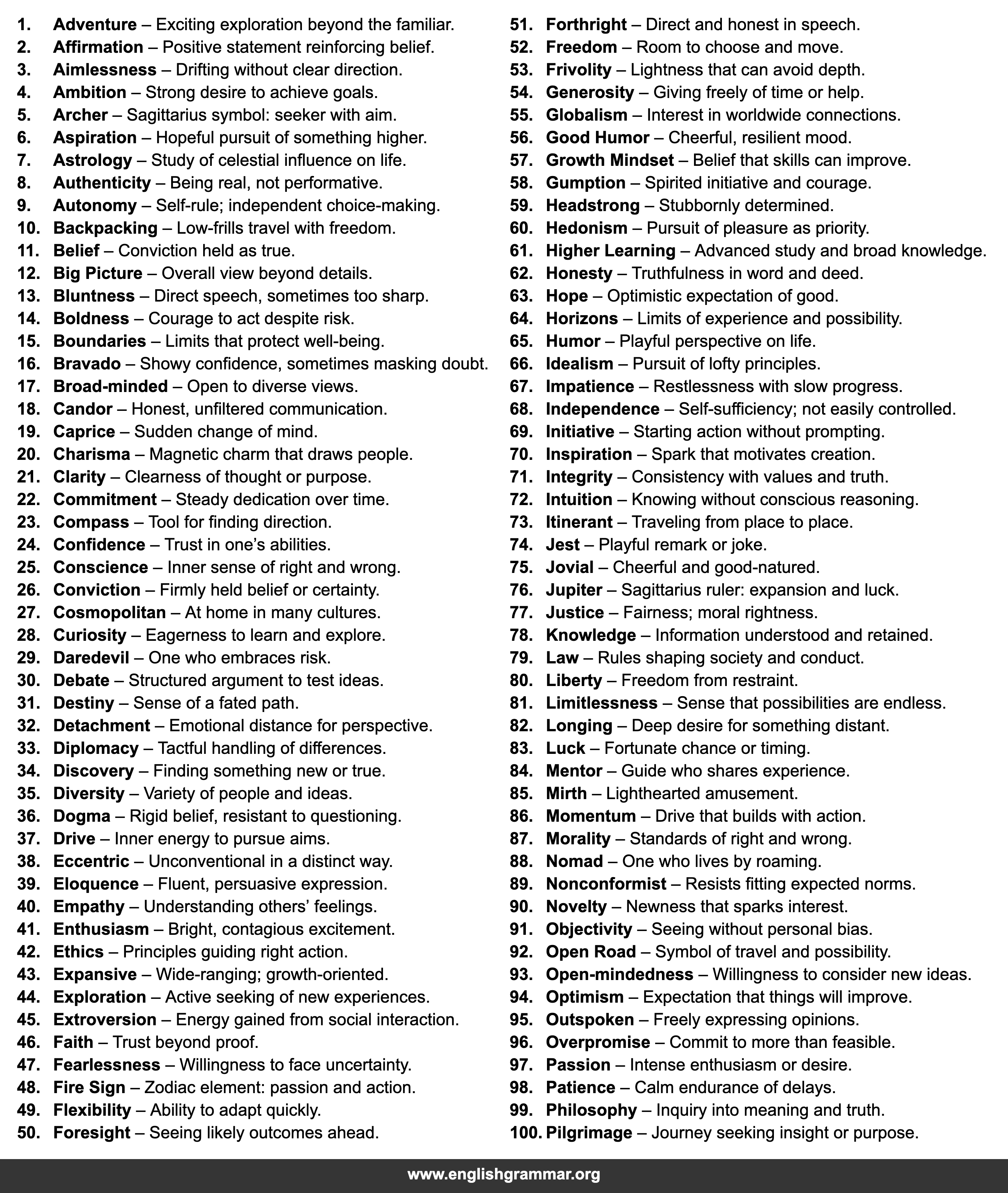 100 Words Every Sagittarius Should Know