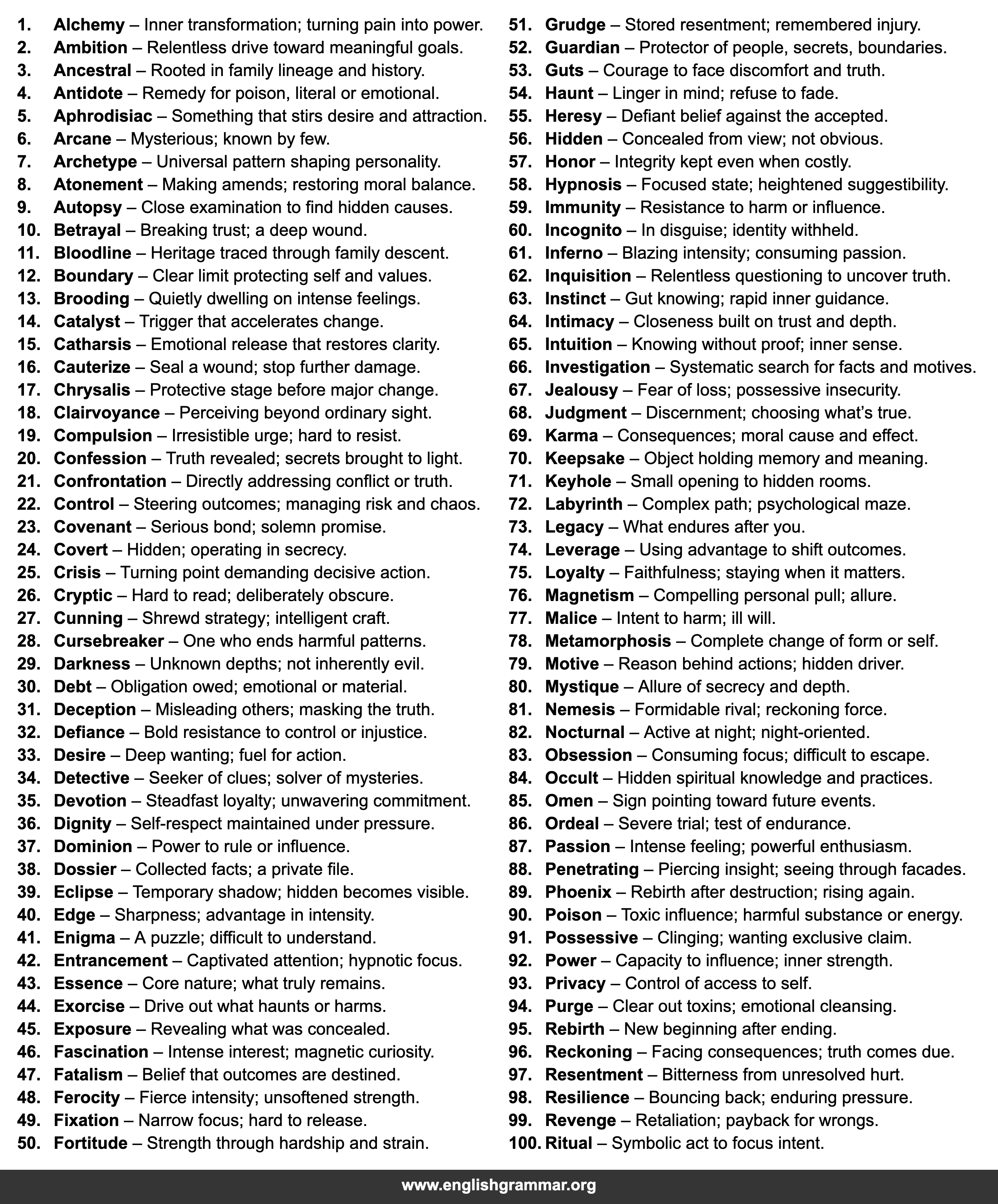 100 Words Every Scorpio Should Know