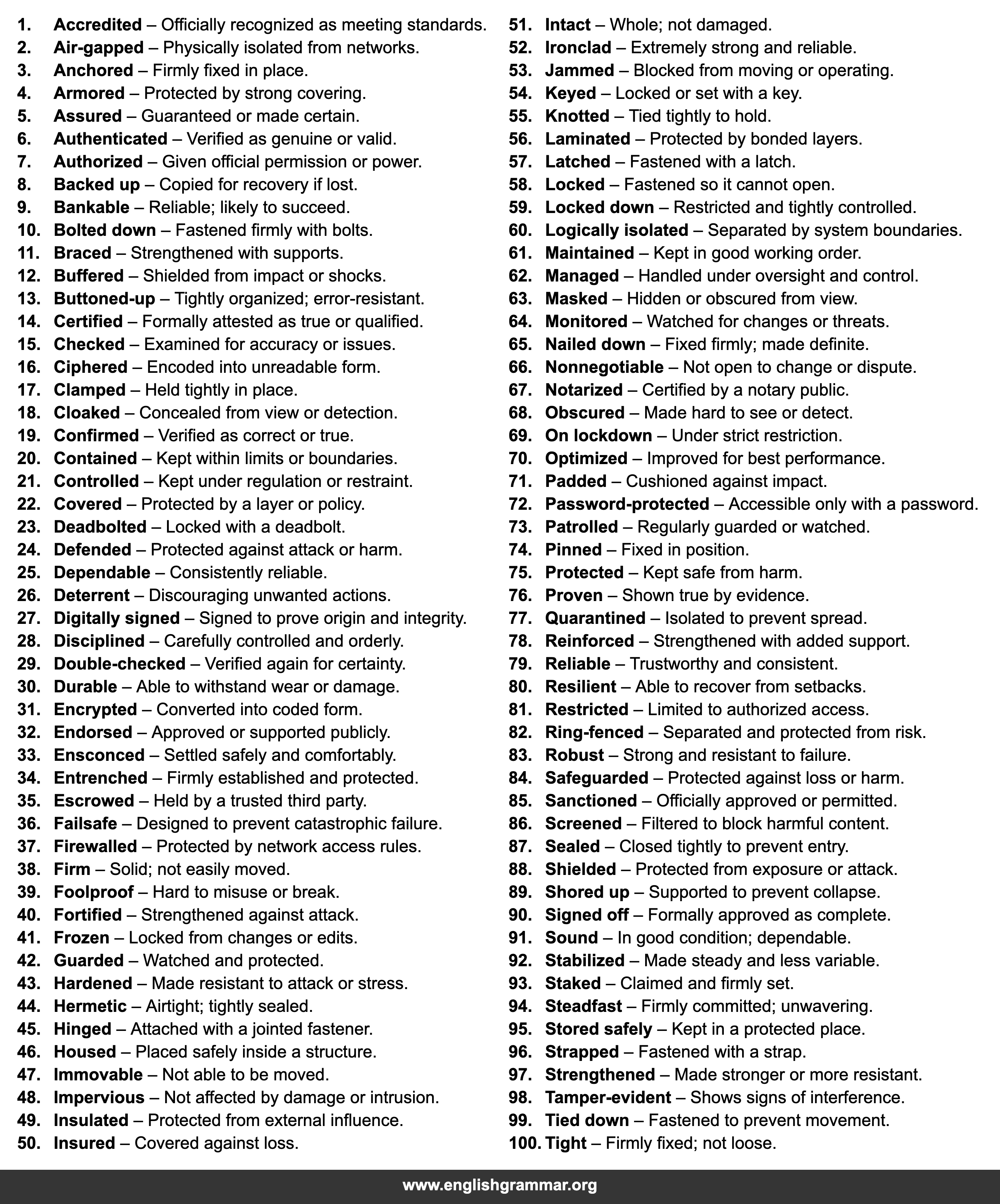 100 Words to Use Instead of