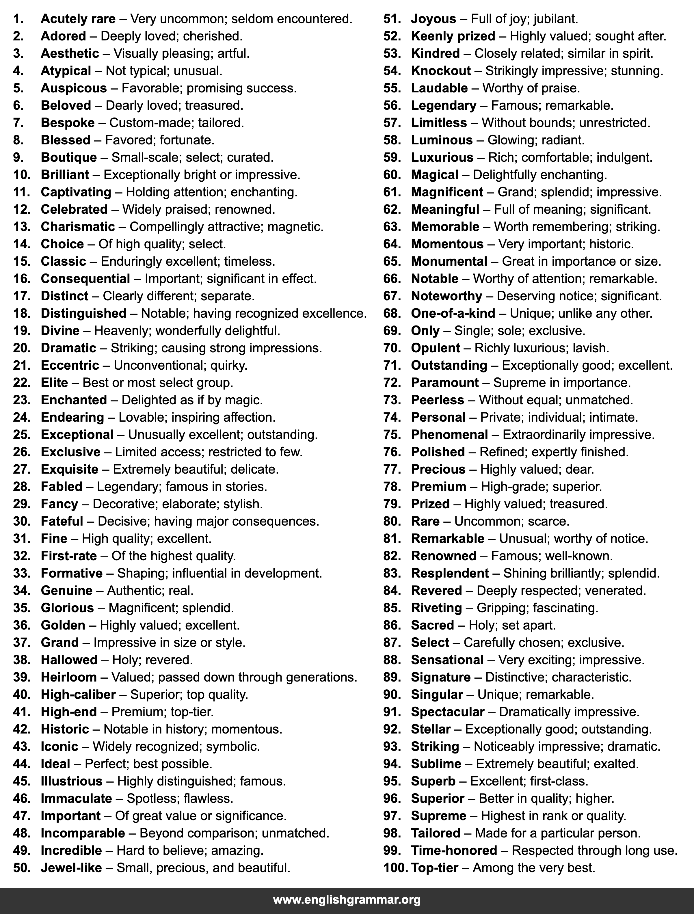 100 Words to Use Instead of