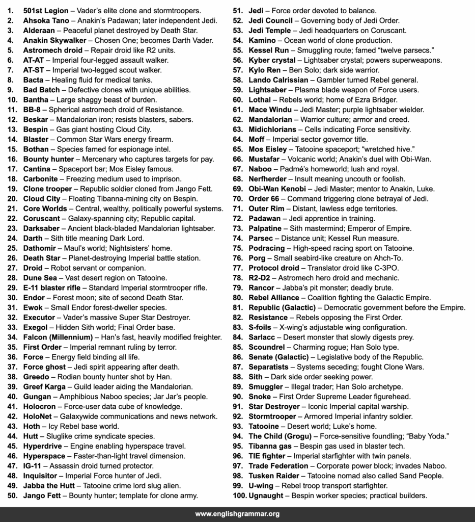 100 Words Every Star Wars Fan Should Know