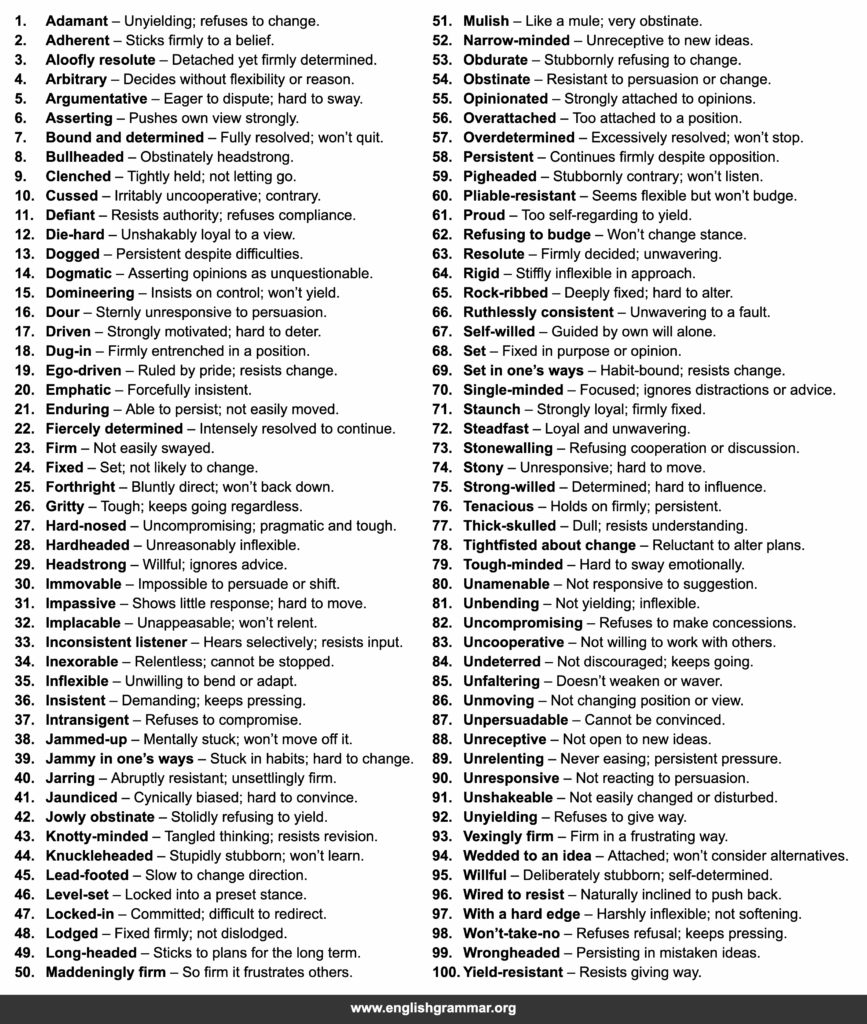 Top Social Media Posts 2024