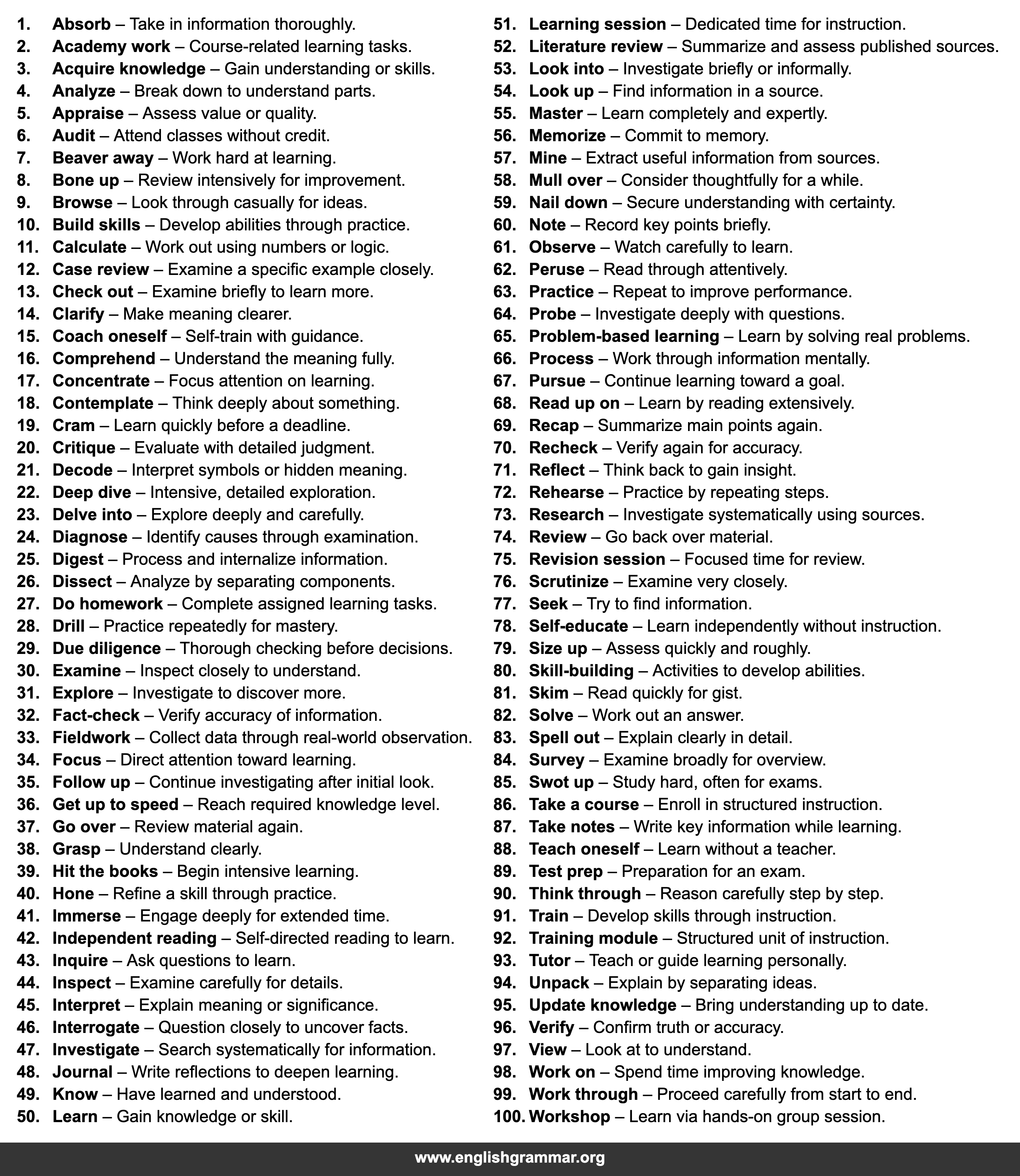 100 Words to Use Instead of