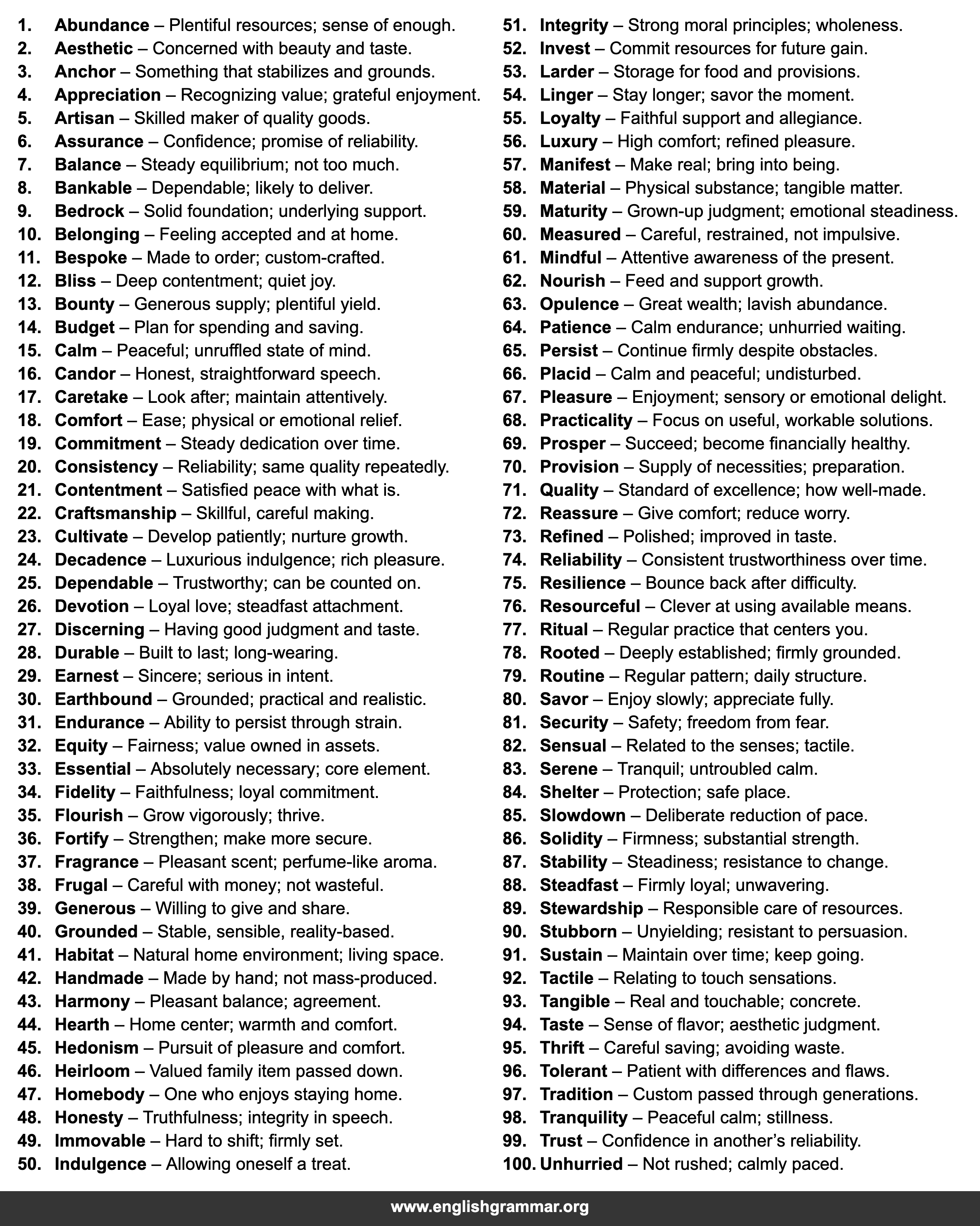 100 Words Every Taurus Should Know