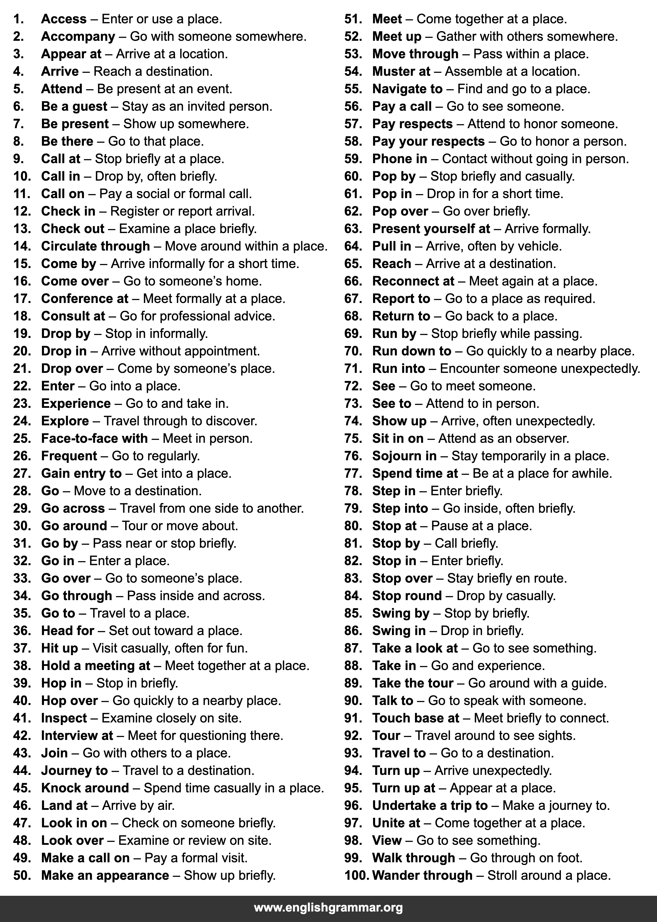 100 Words to Use Instead of