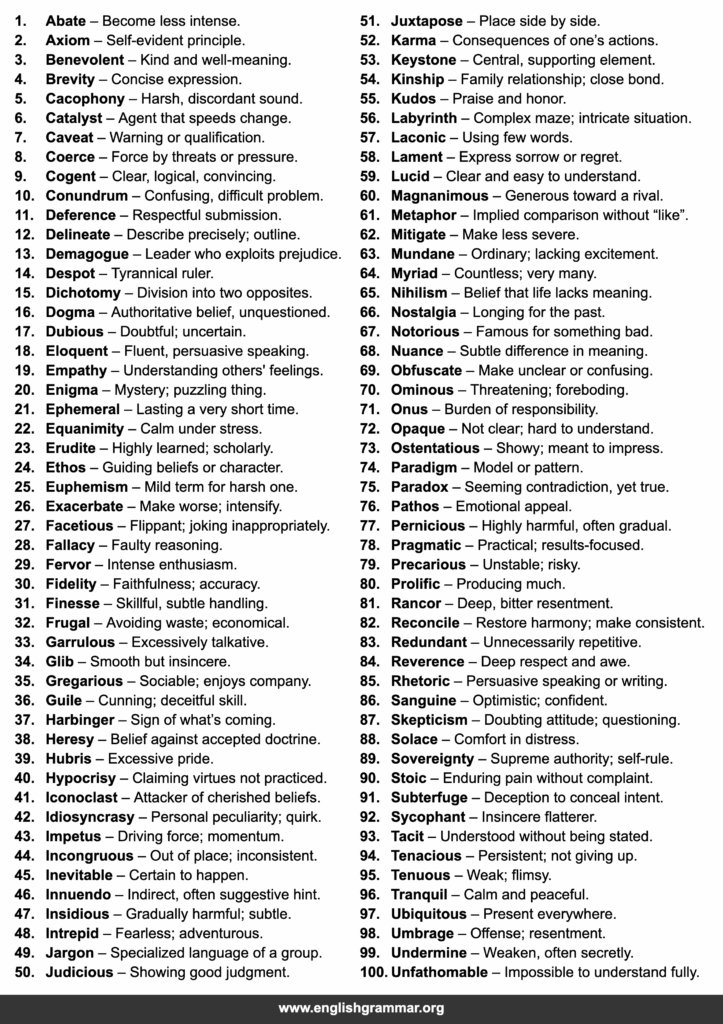 100 Words You Must Know Before You Die