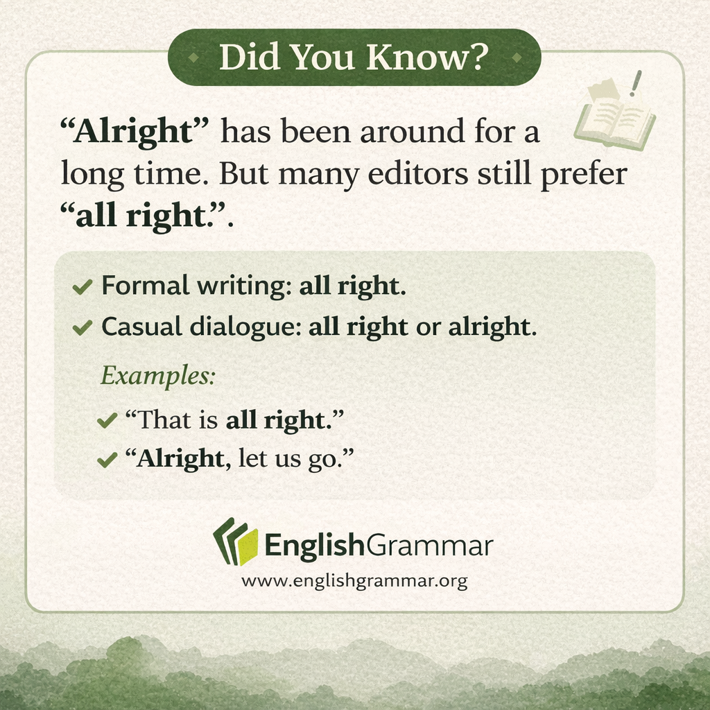 "Alright" is old, but many editors still prefer "all right."