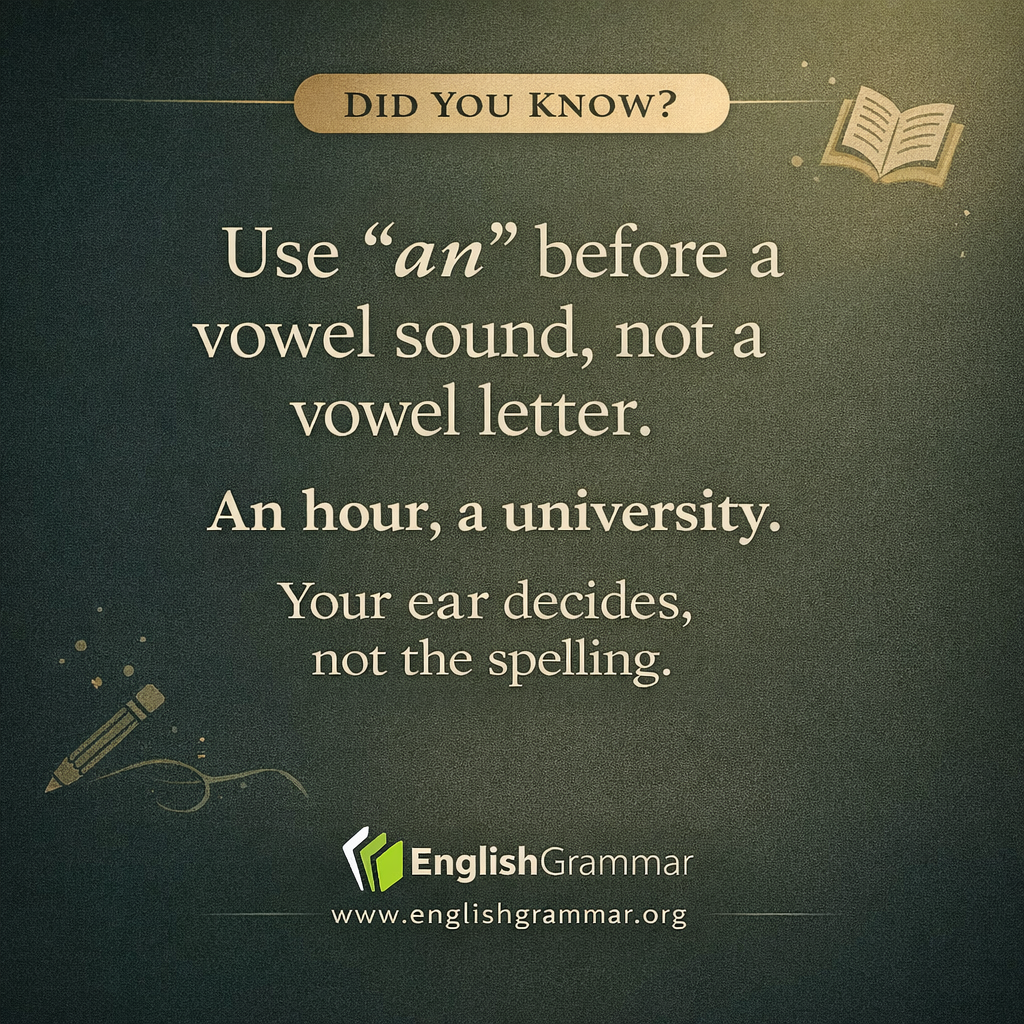 "An" depends on sound, not spelling.
