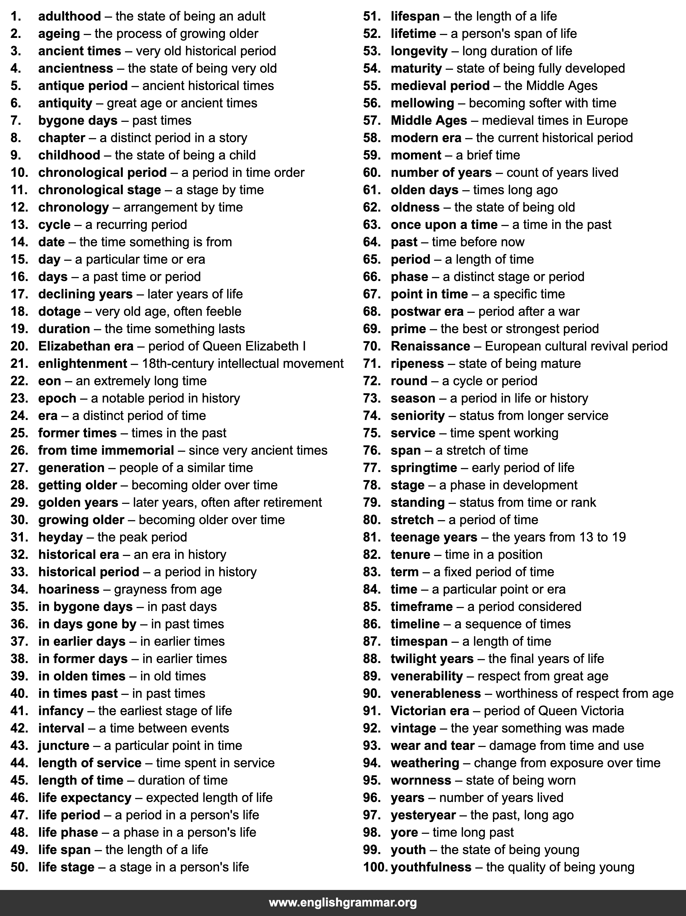 100 Best Synonyms for