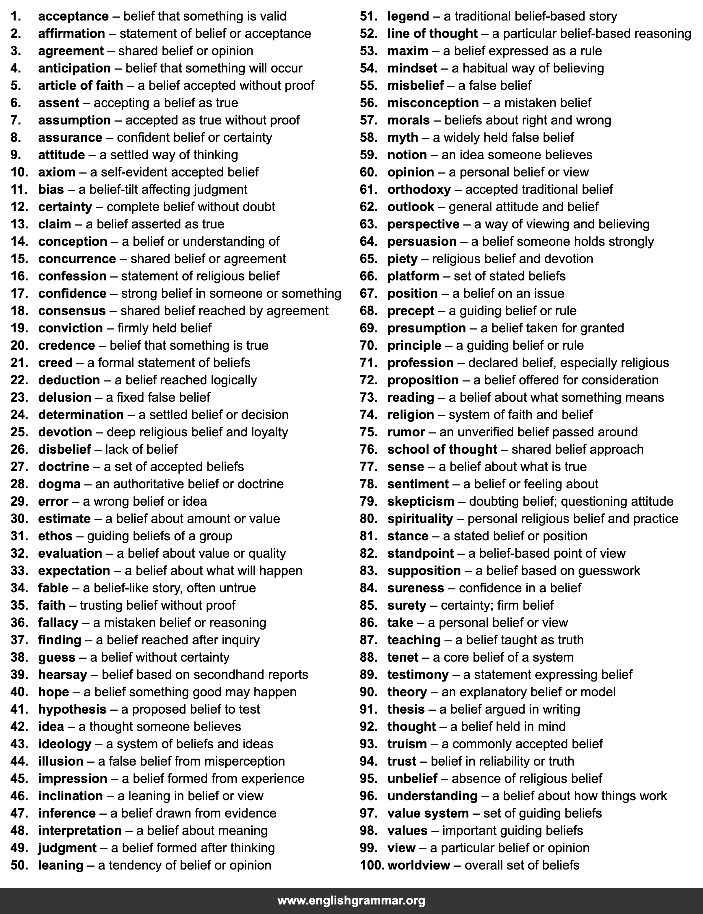 100 Best Synonyms for