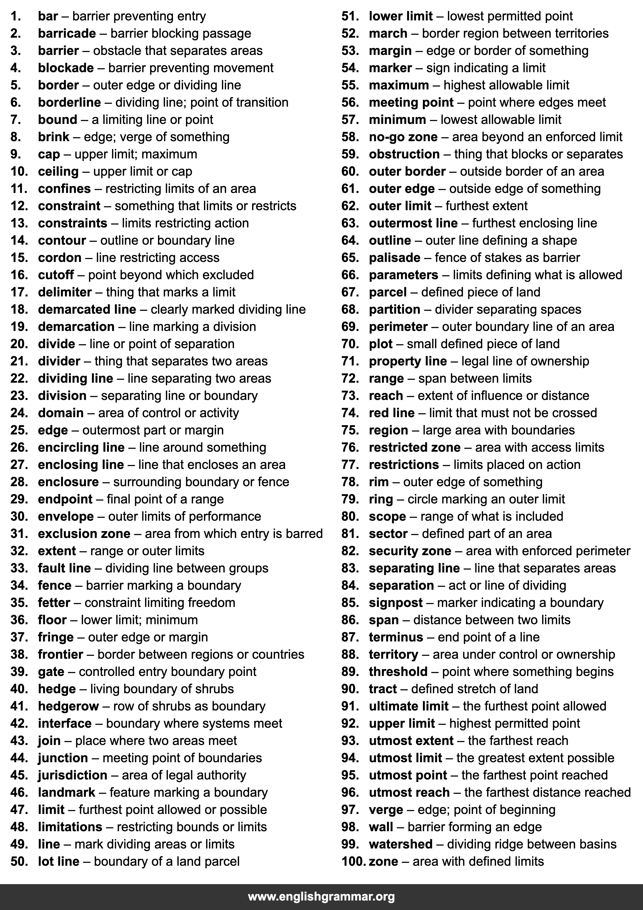 100 Best Synonyms for