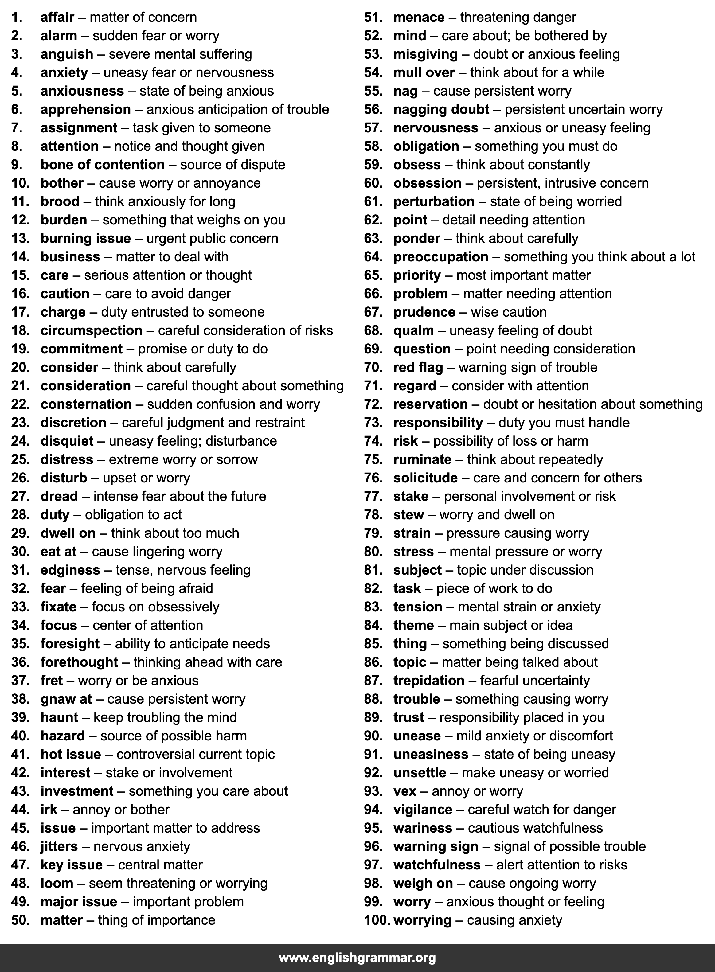 100 Best Synonyms for