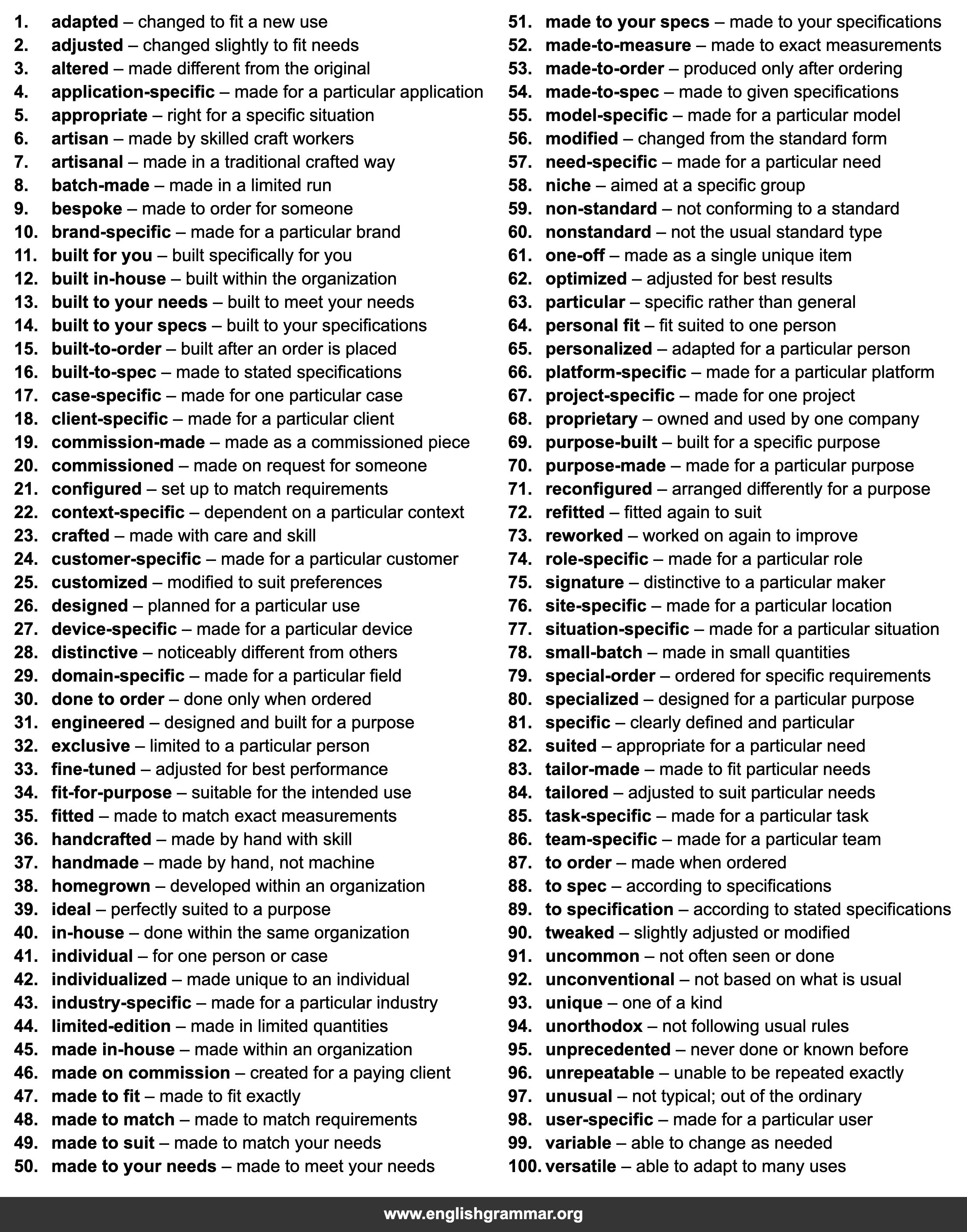 100 Best Synonyms for