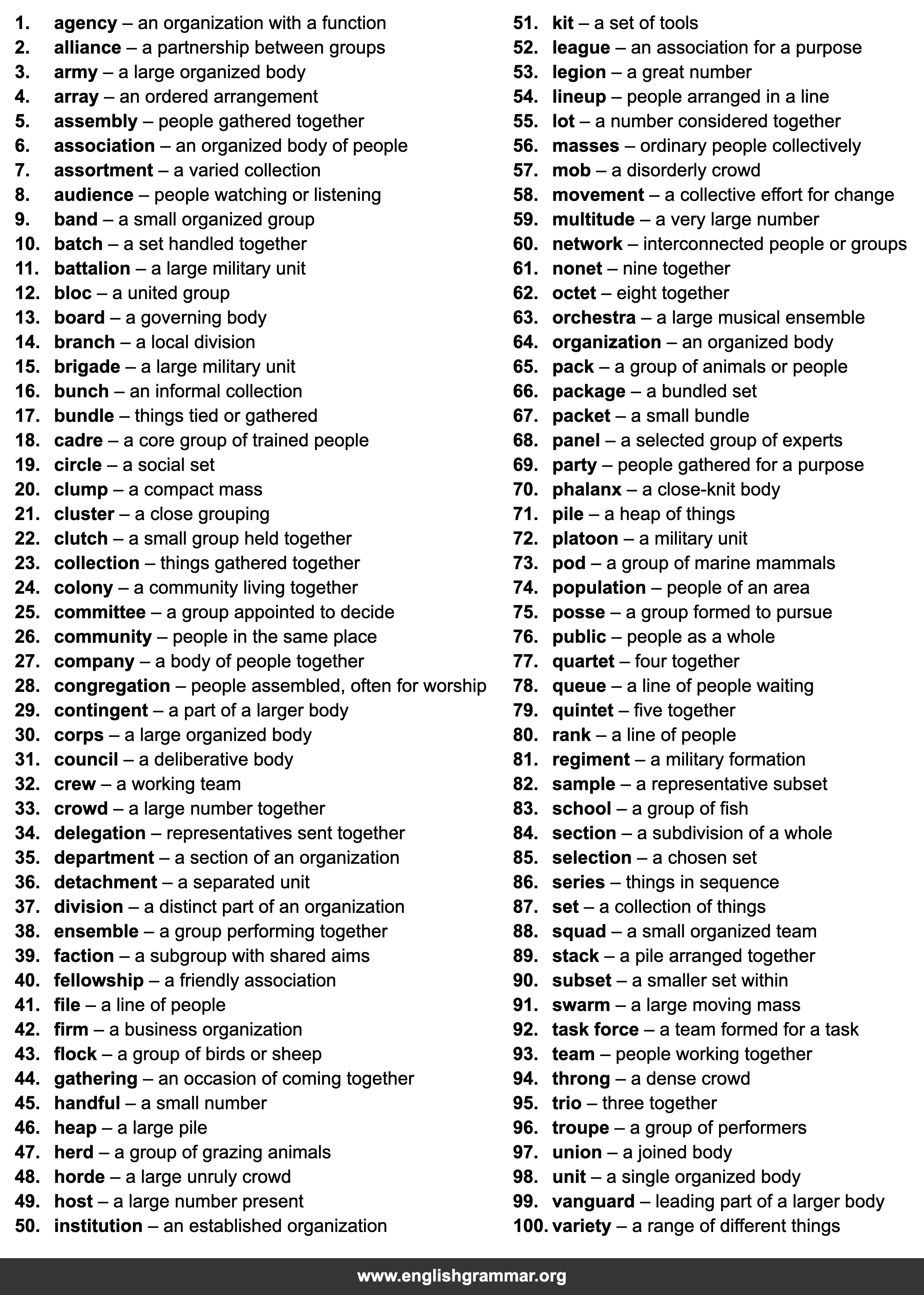 100 Best Synonyms for