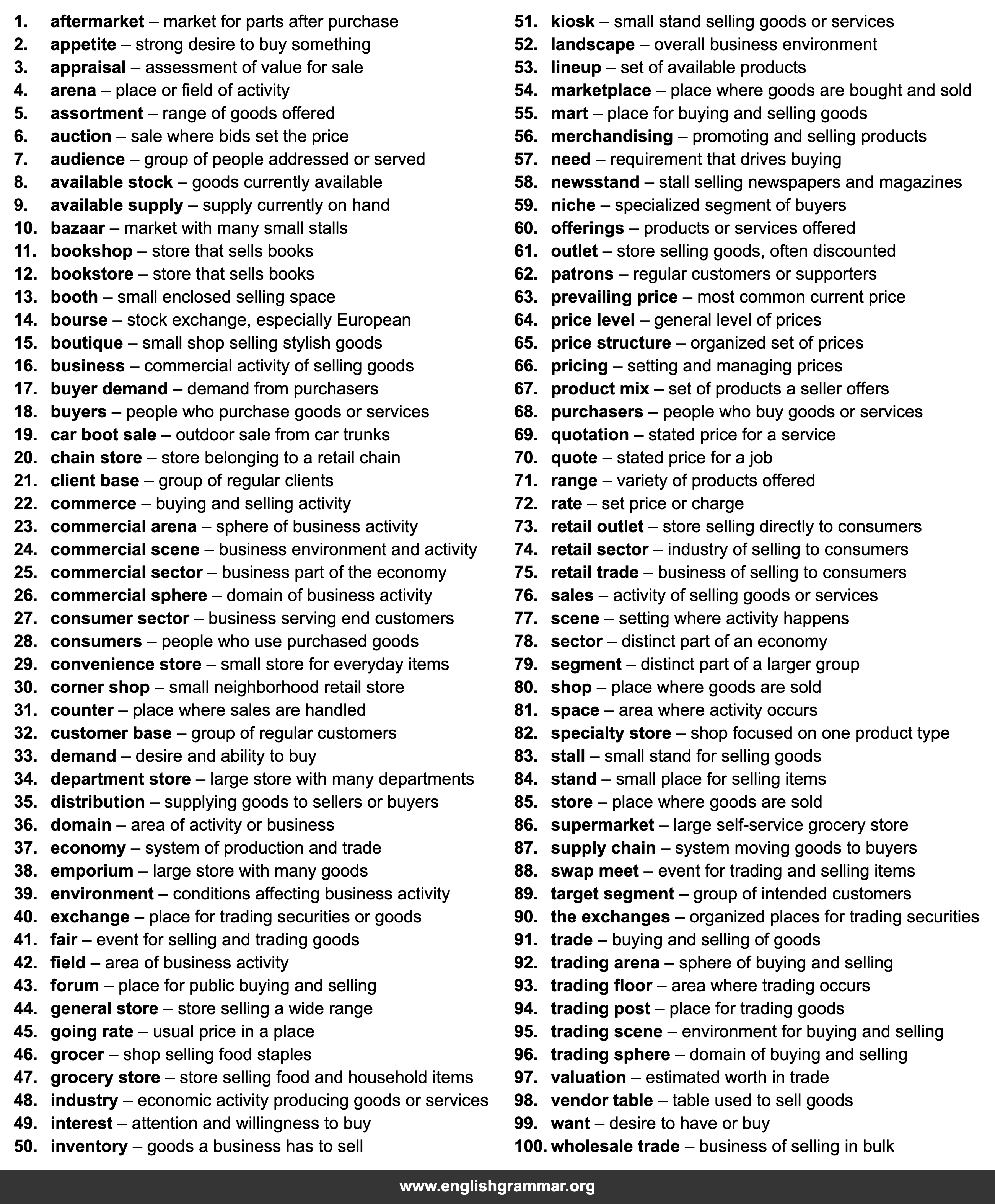 100 Best Synonyms for