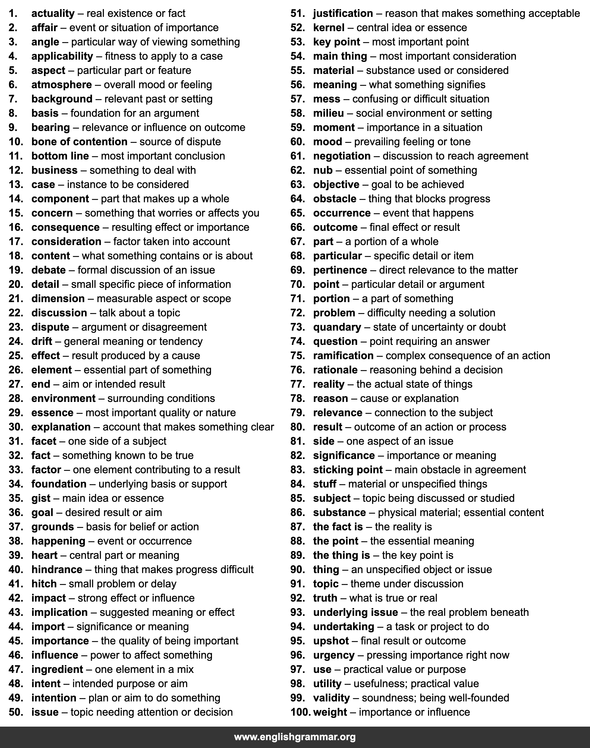 100 Best Synonyms for