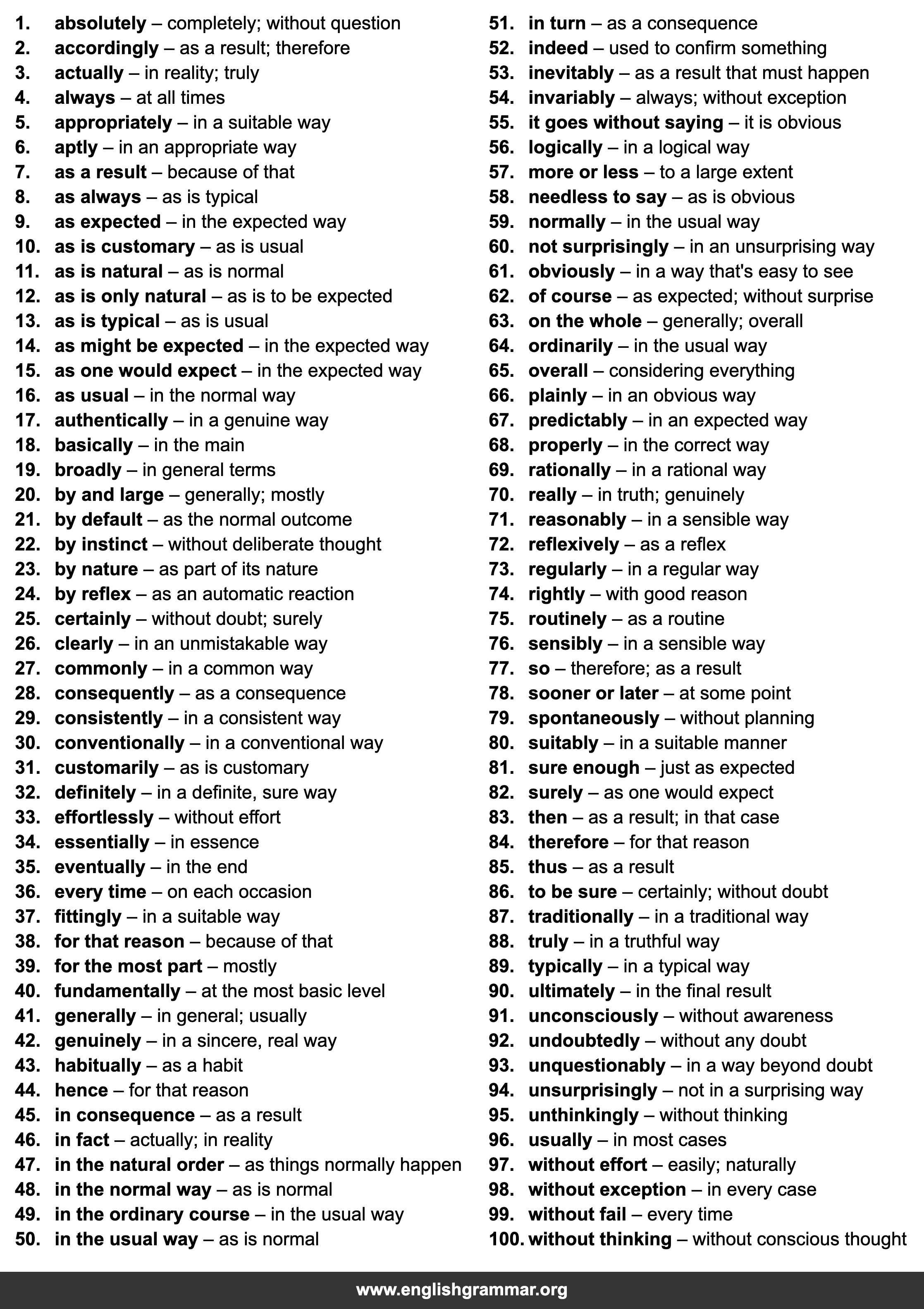100 Best Synonyms for