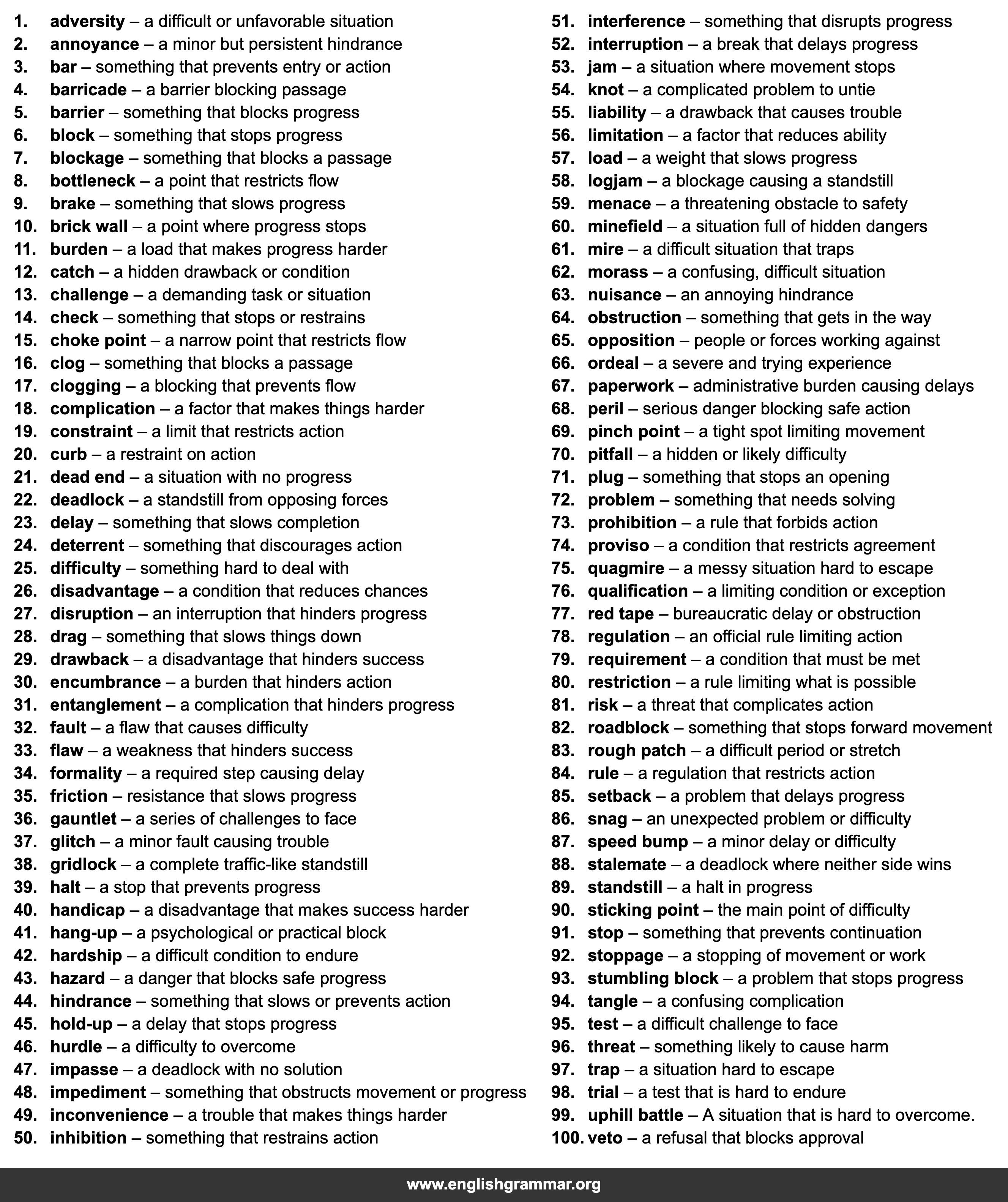 100 Best Synonyms for