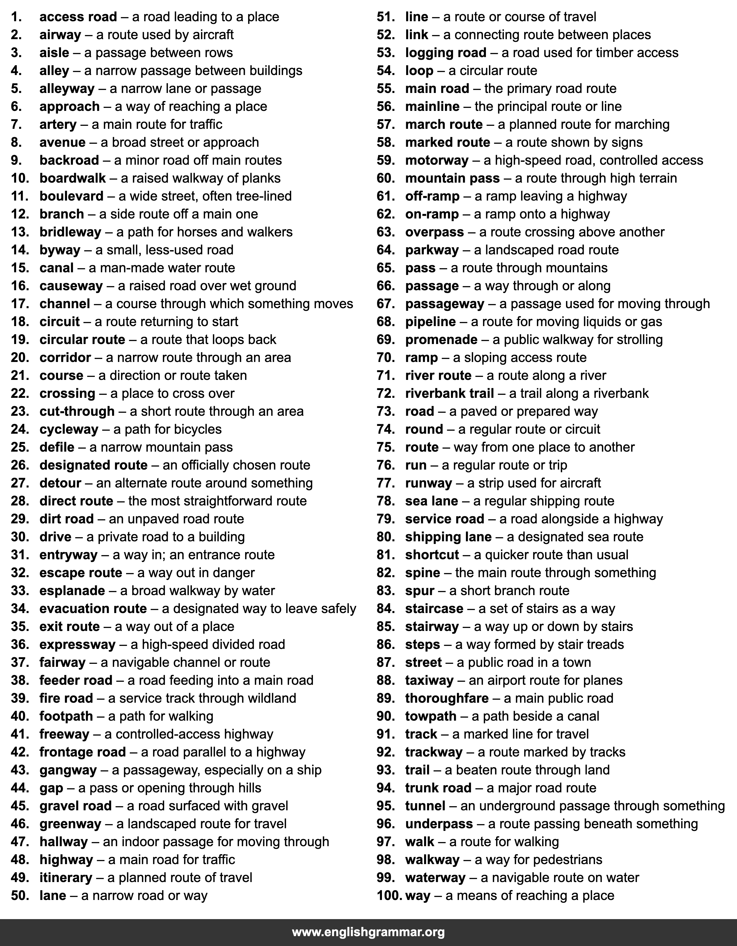 100 Best Synonyms for