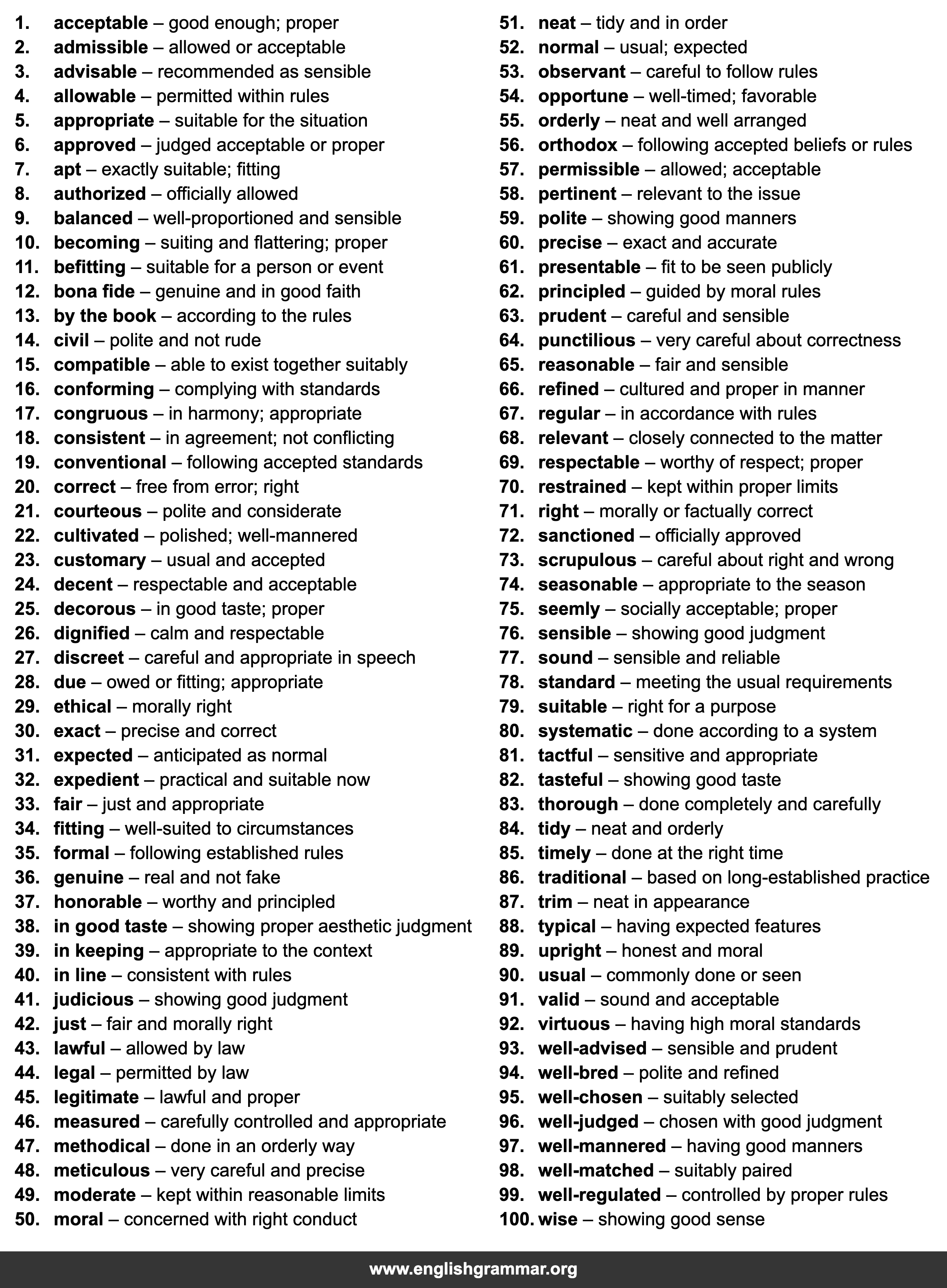 100 Best Synonyms for