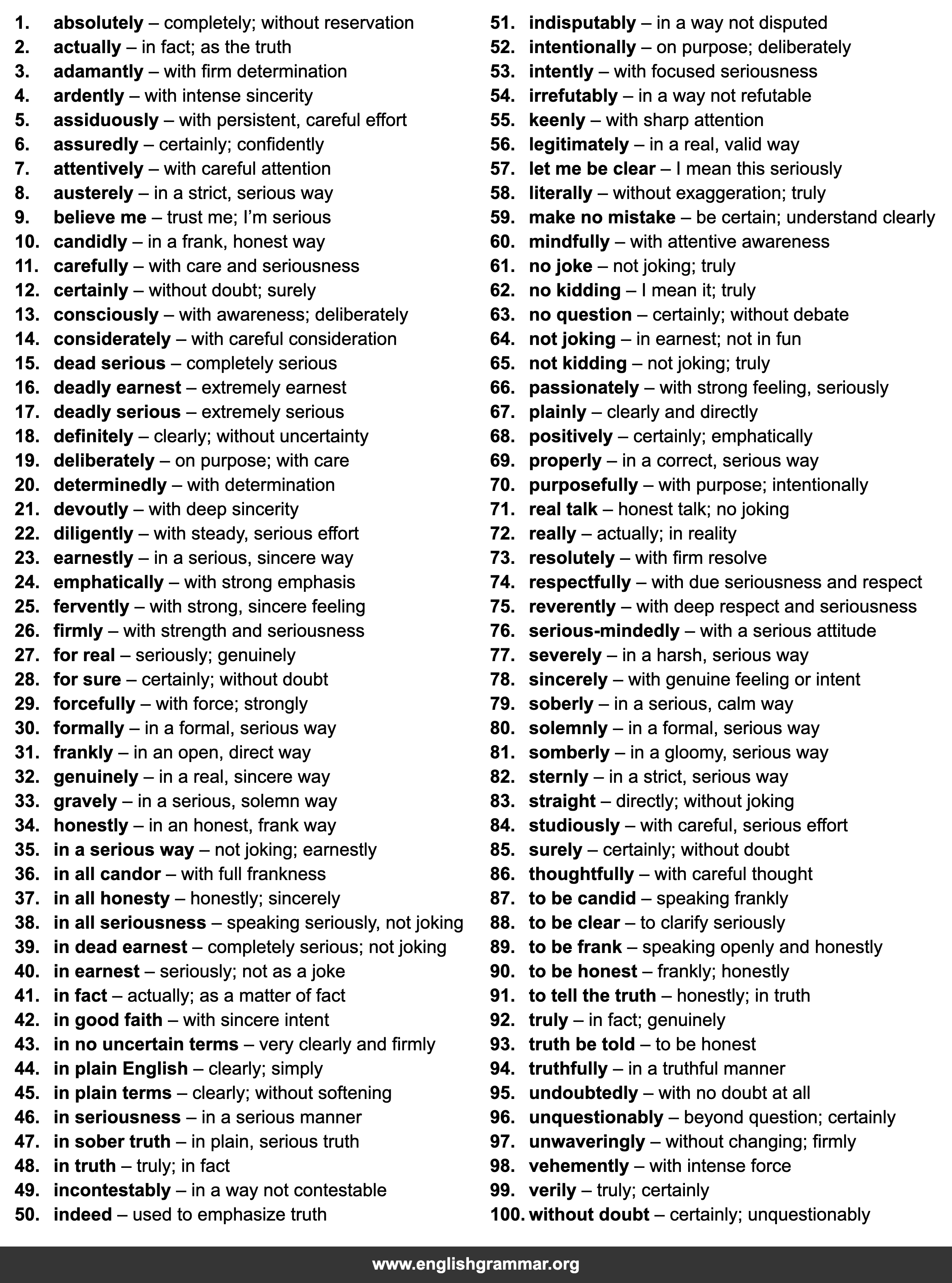 100 Best Synonyms for