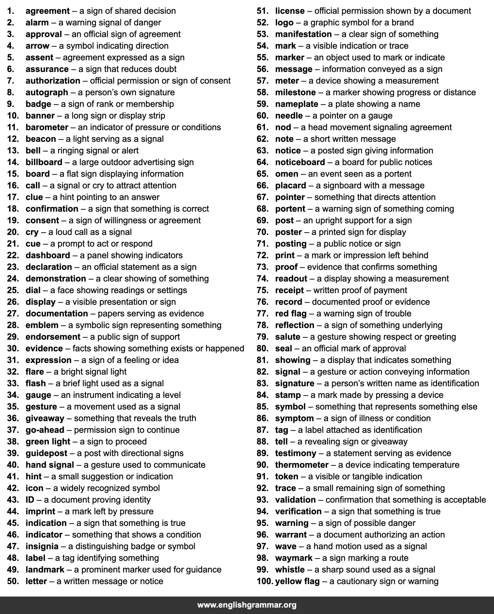 100 Best Synonyms for “Sign”