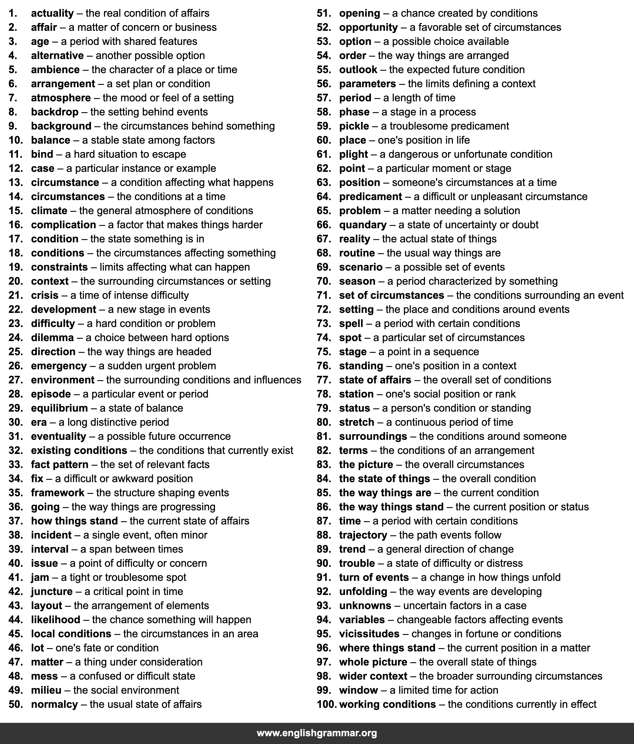 100 Best Synonyms for