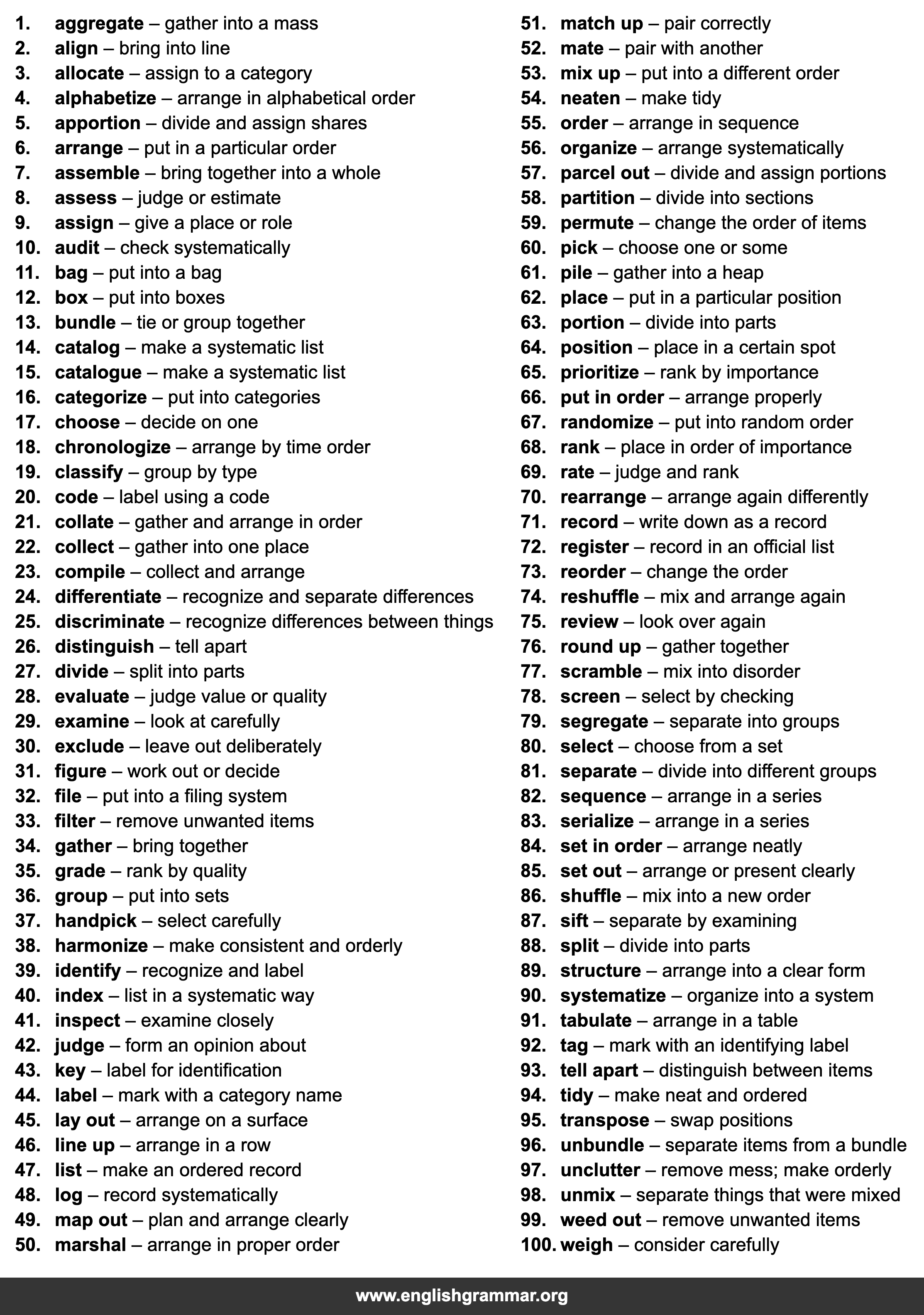 100 Best Synonyms for