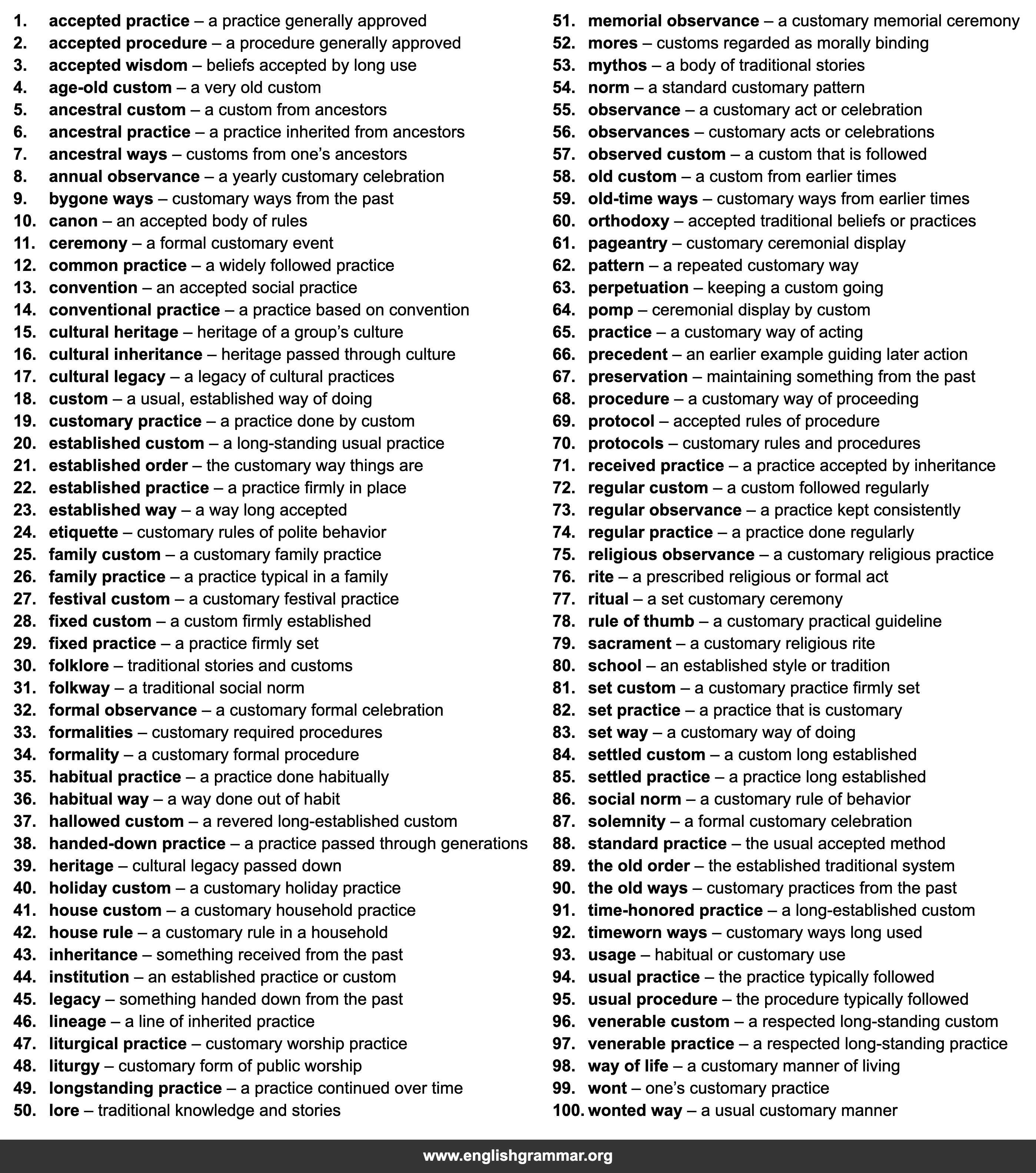100 Best Synonyms for